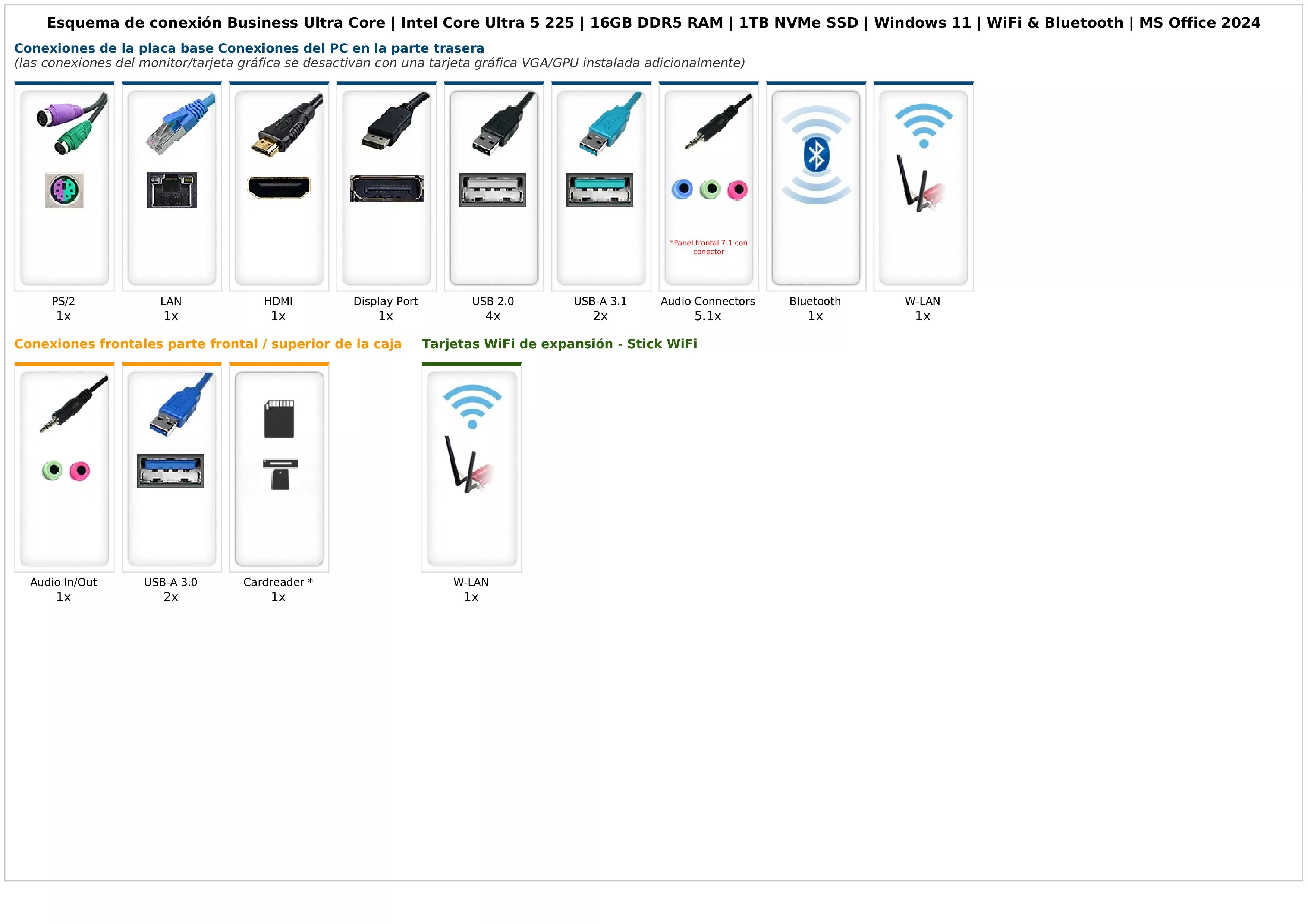 Business Ultra Core | Intel Core Ultra 5 225 | 16GB DDR5 RAM | 1TB NVMe SSD | Windows 11 | WiFi & Bluetooth | MS Office 2024