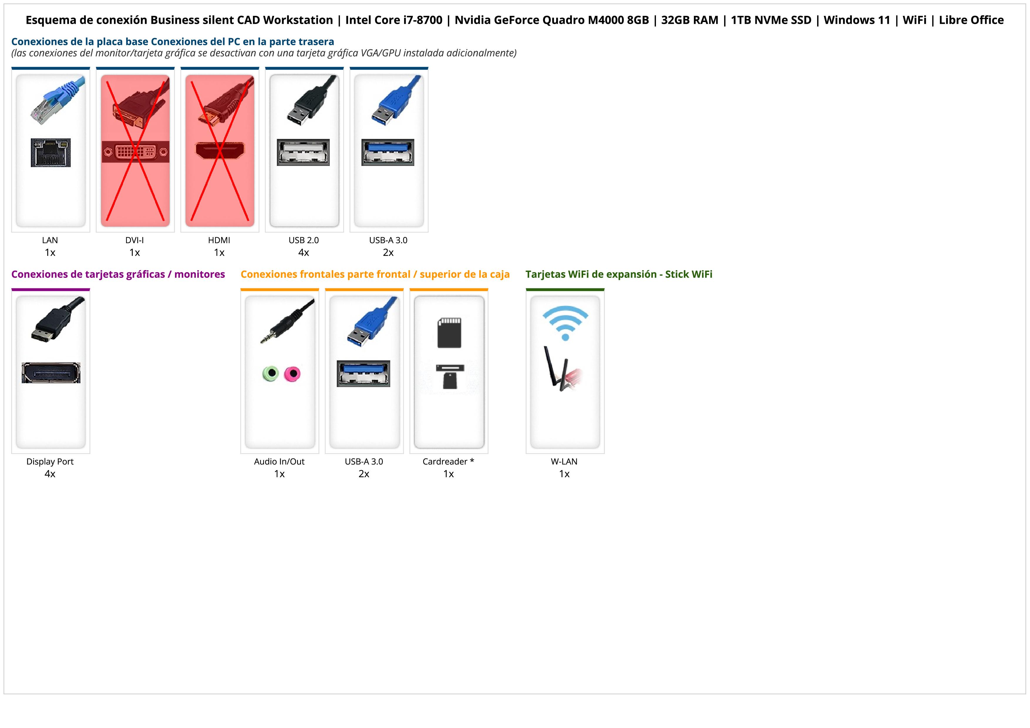 Business silent CAD Workstation | Intel Core i7-8700 | Nvidia GeForce Quadro M4000 8GB | 32GB RAM | 1TB NVMe SSD | Windows 11 | WiFi | Libre Office