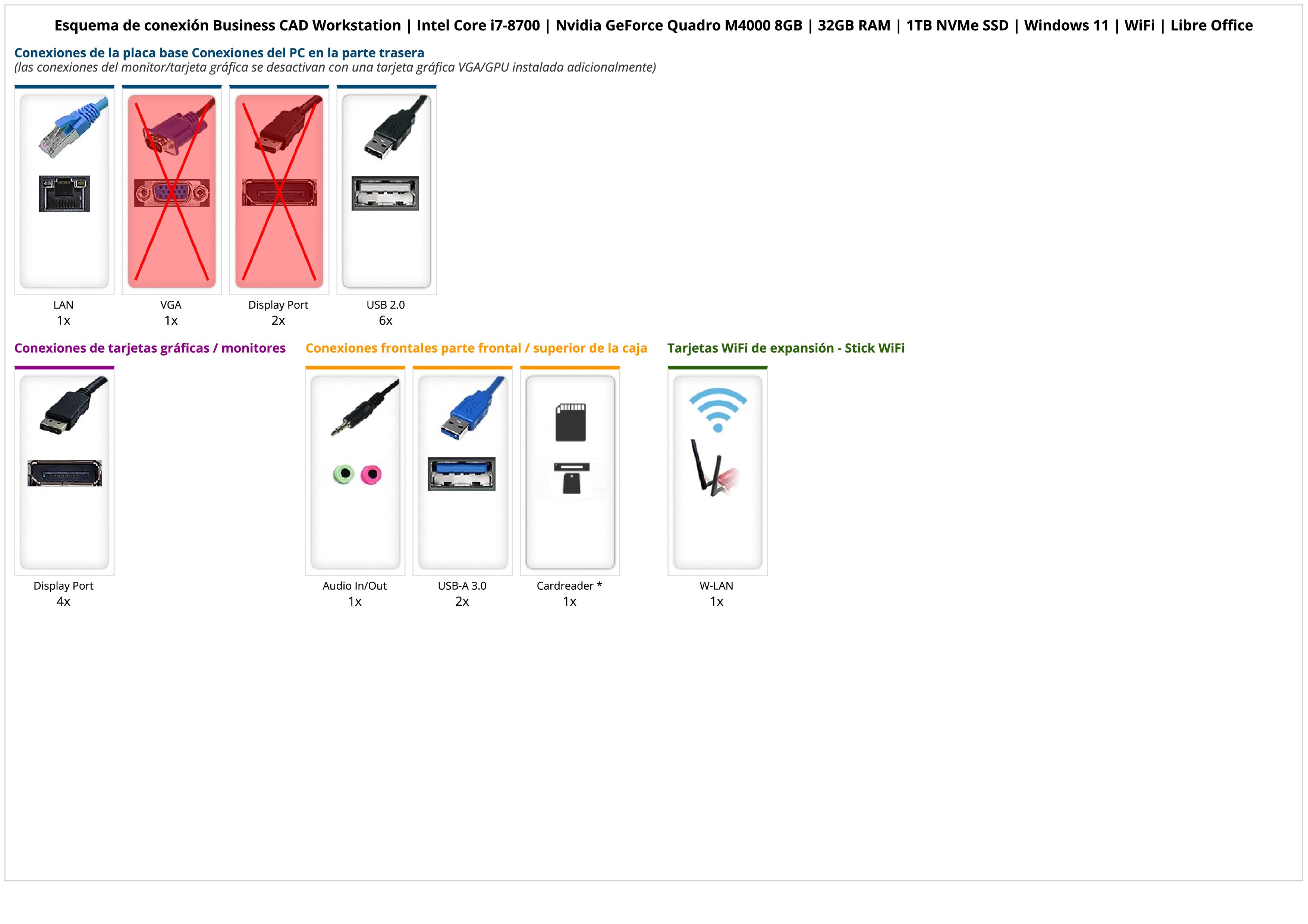 Business CAD Workstation | Intel Core i7-8700 | Nvidia GeForce Quadro M4000 8GB | 32GB RAM | 1TB NVMe SSD | Windows 11 | WiFi | Libre Office Business CAD Workstation | Intel Core i7-8700 | Nvidia GeForce Quadro M4000 8GB | 32GB RAM | 1TB NVMe SSD | Windows 11 | WiFi | Libre Office