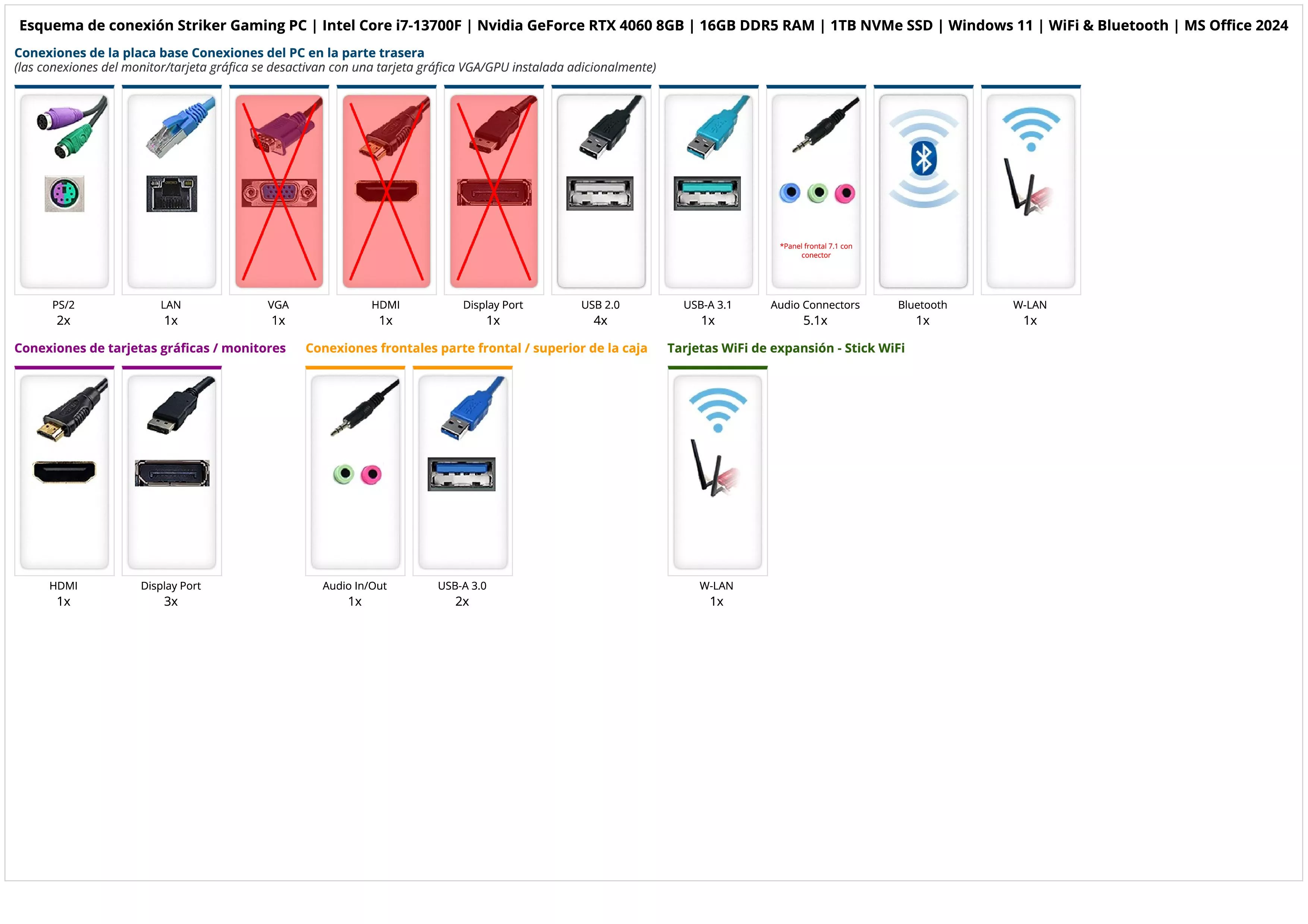 Striker Gaming PC | Intel Core i7-13700F | Nvidia GeForce RTX 4060 8GB | 16GB DDR5 RAM | 1TB NVMe SSD | Windows 11 | WiFi & Bluetooth | MS Office 2024 Striker Gaming PC | Intel Core i7-13700F | Nvidia GeForce RTX 4060 8GB | 16GB DDR5 RAM | 1TB NVMe SSD | Windows 11 | WiFi & Bluetooth | MS Office 2024