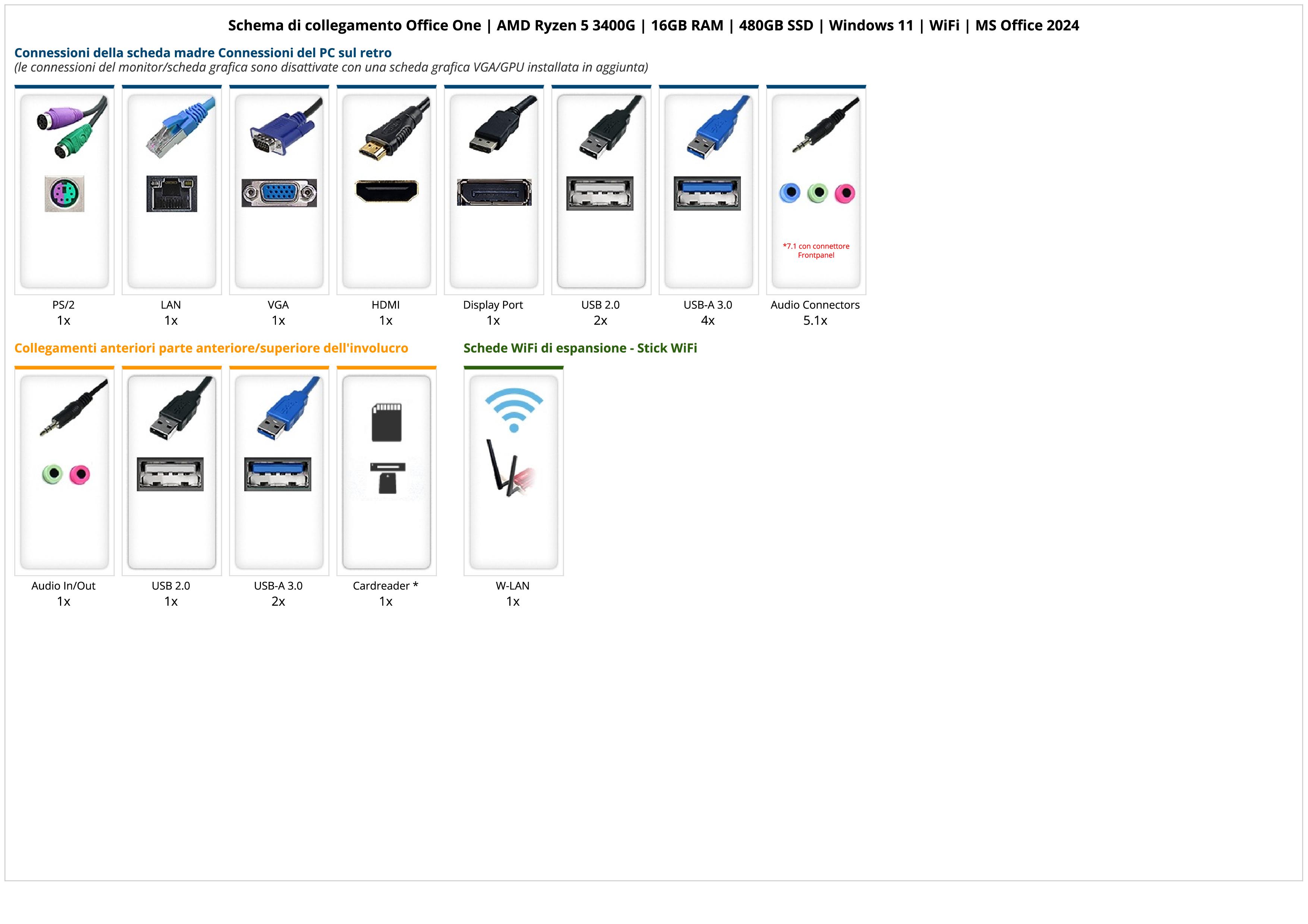 Office One | AMD Ryzen 5 3400G | 16GB RAM | 480GB SSD | Windows 11 | WiFi | MS Office 2024 Office One | AMD Ryzen 5 3400G | 16GB RAM | 480GB SSD | Windows 11 | WiFi | MS Office 2024