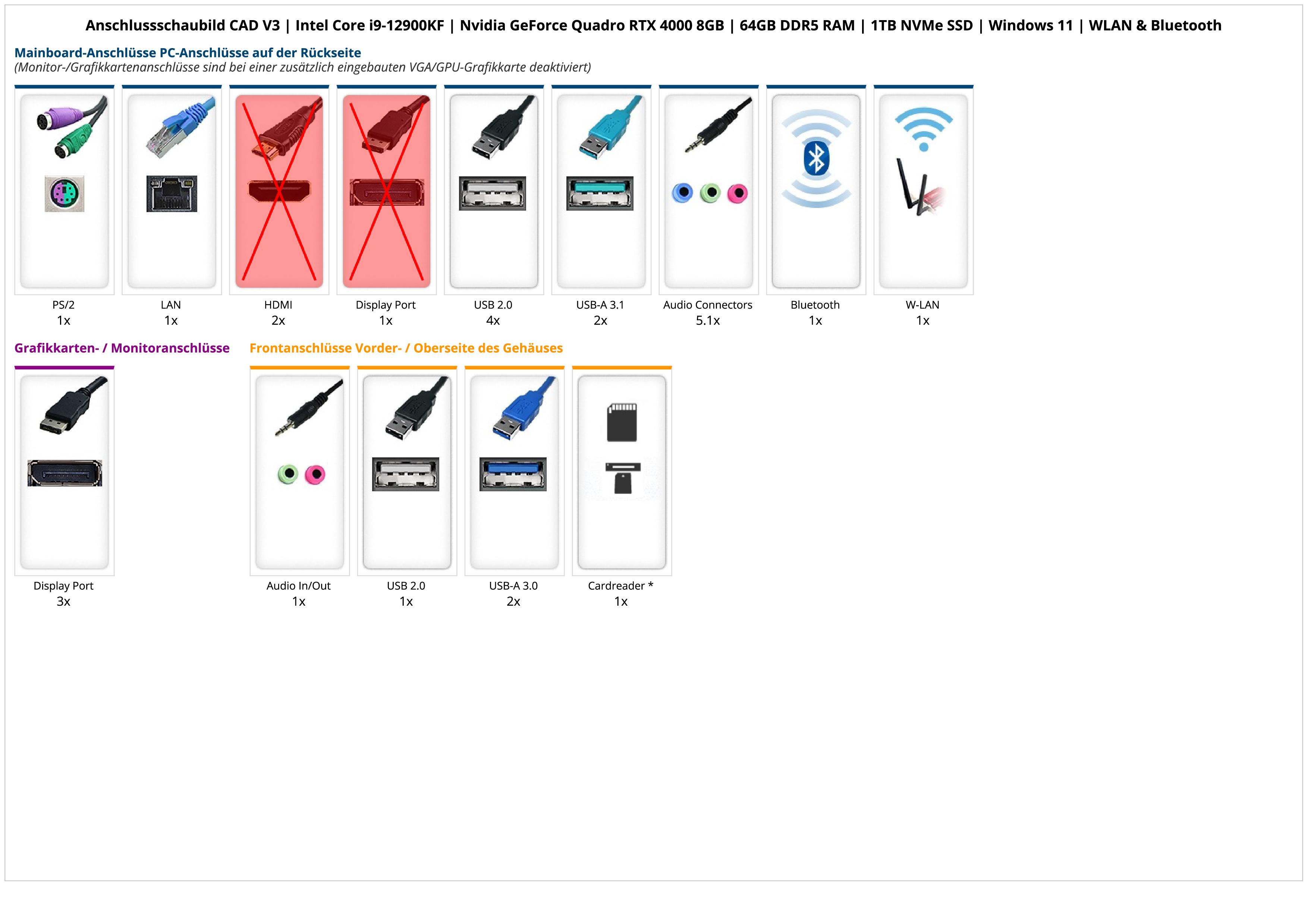 CAD V3 | Intel Core i9-12900KF | Nvidia GeForce Quadro RTX 4000 8GB | 64GB DDR5 RAM | 1TB NVMe SSD | Windows 11 | WLAN & Bluetooth CAD V3 | Intel Core i9-12900KF | Nvidia GeForce Quadro RTX 4000 8GB | 64GB DDR5 RAM | 1TB NVMe SSD | Windows 11 | WLAN & Bluetooth