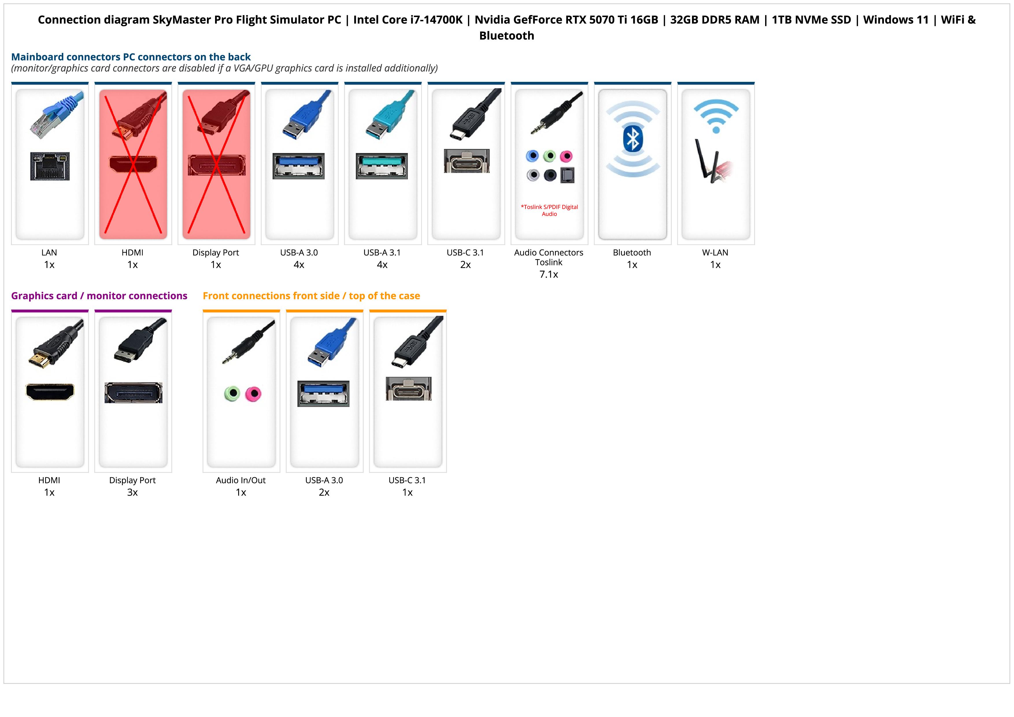 SkyMaster Pro Flight Simulator PC | Intel Core i7-14700K | Nvidia GefForce RTX 5070 Ti 16GB | 32GB DDR5 RAM | 1TB NVMe SSD | Windows 11 | WiFi & Bluetooth SkyMaster Pro Flight Simulator PC | Intel Core i7-14700K | Nvidia GefForce RTX 5070 Ti 16GB | 32GB DDR5 RAM | 1TB NVMe SSD | Windows 11 | WiFi & Bluetooth