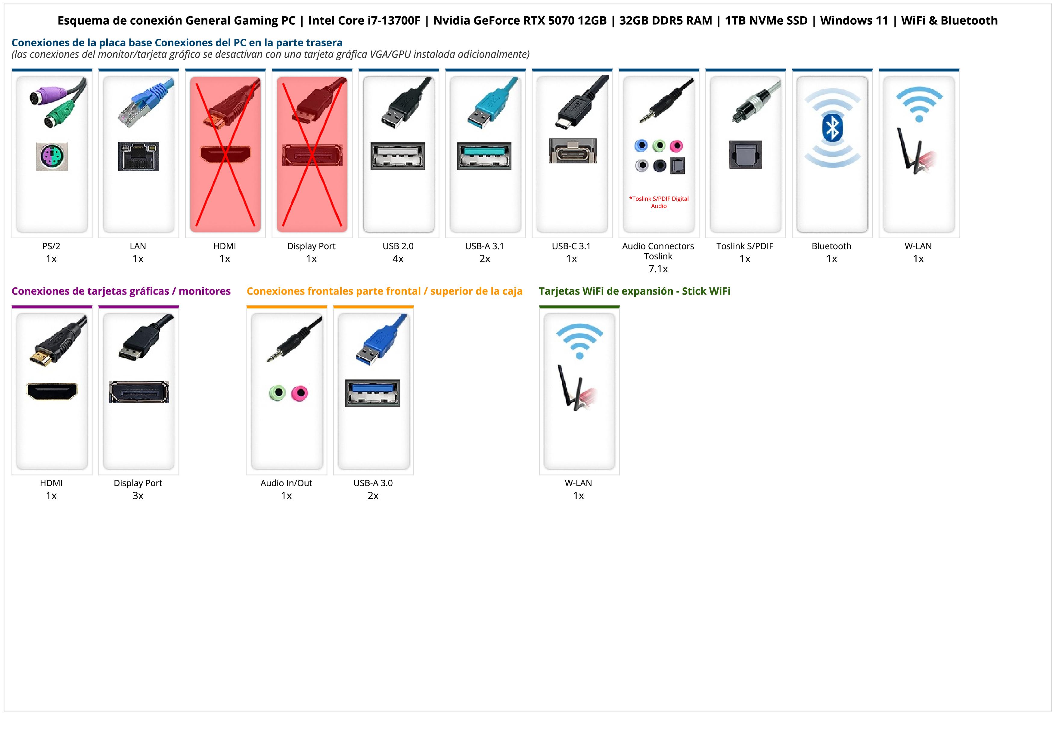 General Gaming PC | Intel Core i7-13700F | Nvidia GeForce RTX 5070 12GB | 32GB DDR5 RAM | 1TB NVMe SSD | Windows 11 | WiFi & Bluetooth General Gaming PC | Intel Core i7-13700F | Nvidia GeForce RTX 5070 12GB | 32GB DDR5 RAM | 1TB NVMe SSD | Windows 11 | WiFi & Bluetooth