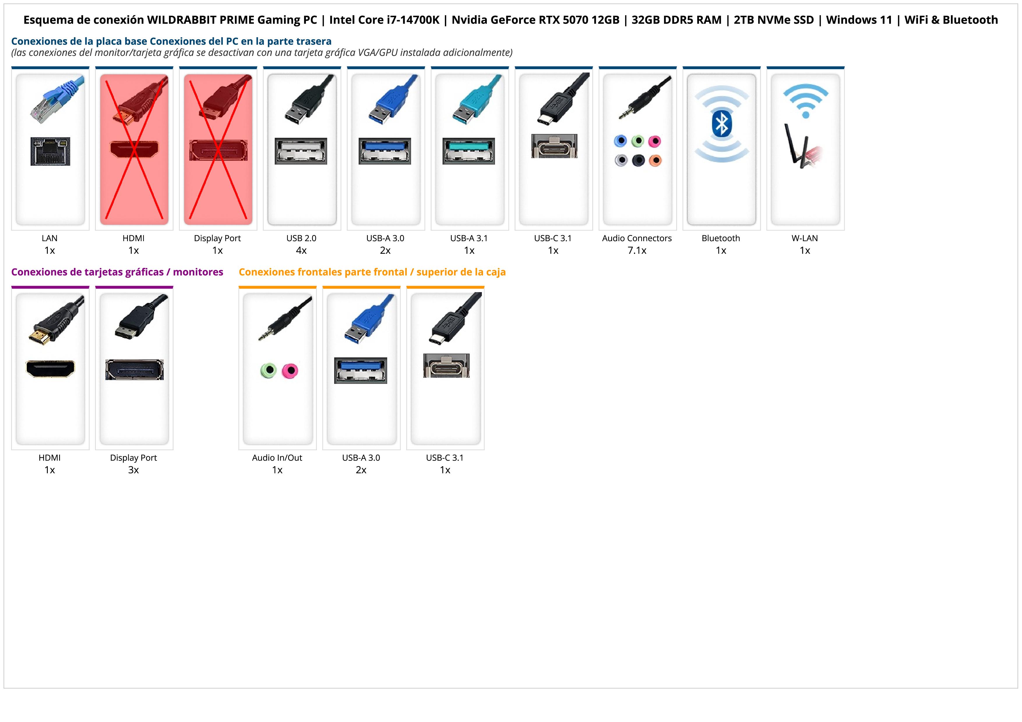 WILDRABBIT PRIME Gaming PC | Intel Core i7-14700K | Nvidia GeForce RTX 5070 12GB | 32GB DDR5 RAM | 2TB NVMe SSD | Windows 11 | WiFi & Bluetooth WILDRABBIT PRIME Gaming PC | Intel Core i7-14700K | Nvidia GeForce RTX 5070 12GB | 32GB DDR5 RAM | 2TB NVMe SSD | Windows 11 | WiFi & Bluetooth