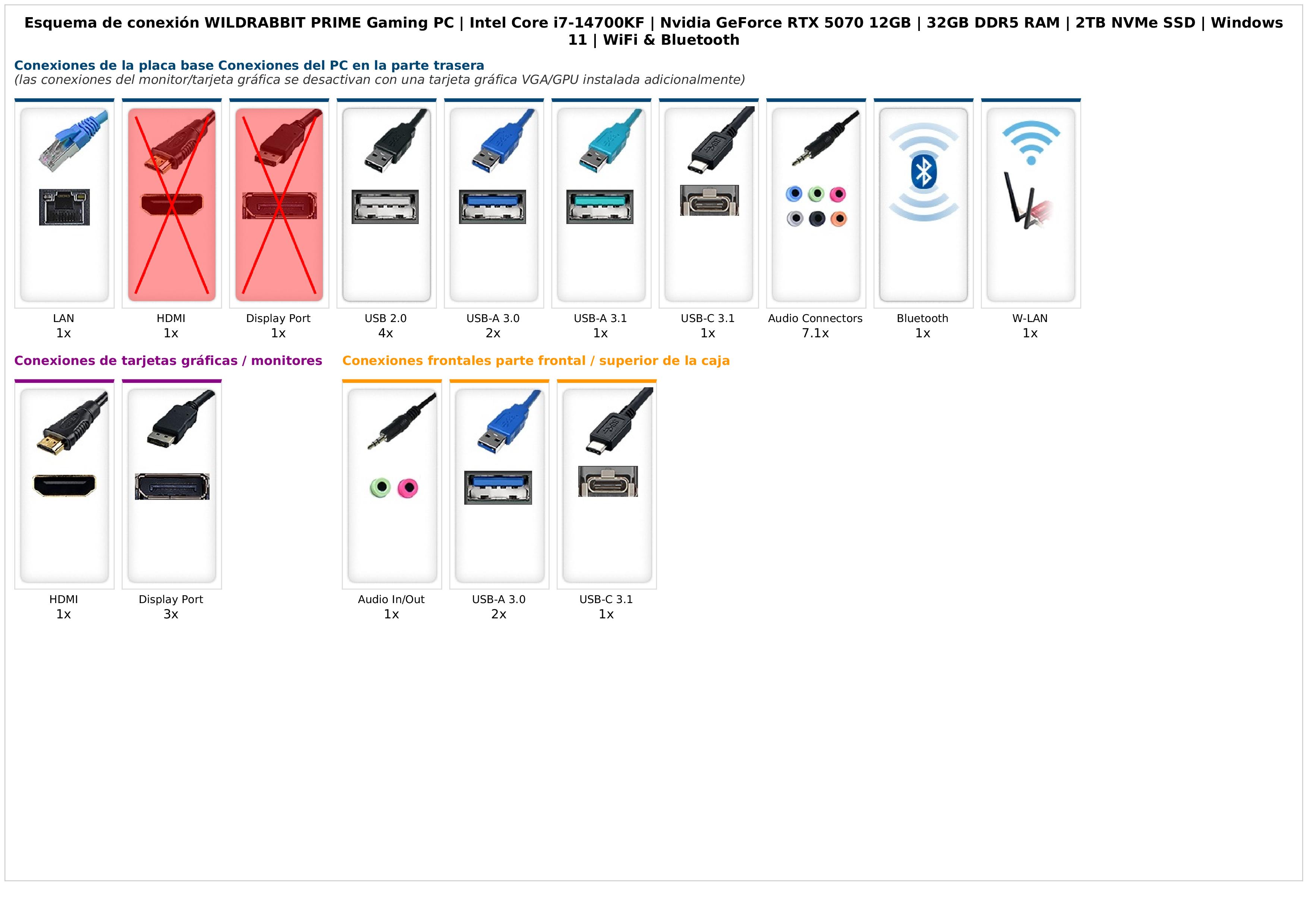 WILDRABBIT PRIME Gaming PC | Intel Core i7-14700KF | Nvidia GeForce RTX 5070 12GB | 32GB DDR5 RAM | 2TB NVMe SSD | Windows 11 | WiFi & Bluetooth WILDRABBIT PRIME Gaming PC | Intel Core i7-14700KF | Nvidia GeForce RTX 5070 12GB | 32GB DDR5 RAM | 2TB NVMe SSD | Windows 11 | WiFi & Bluetooth