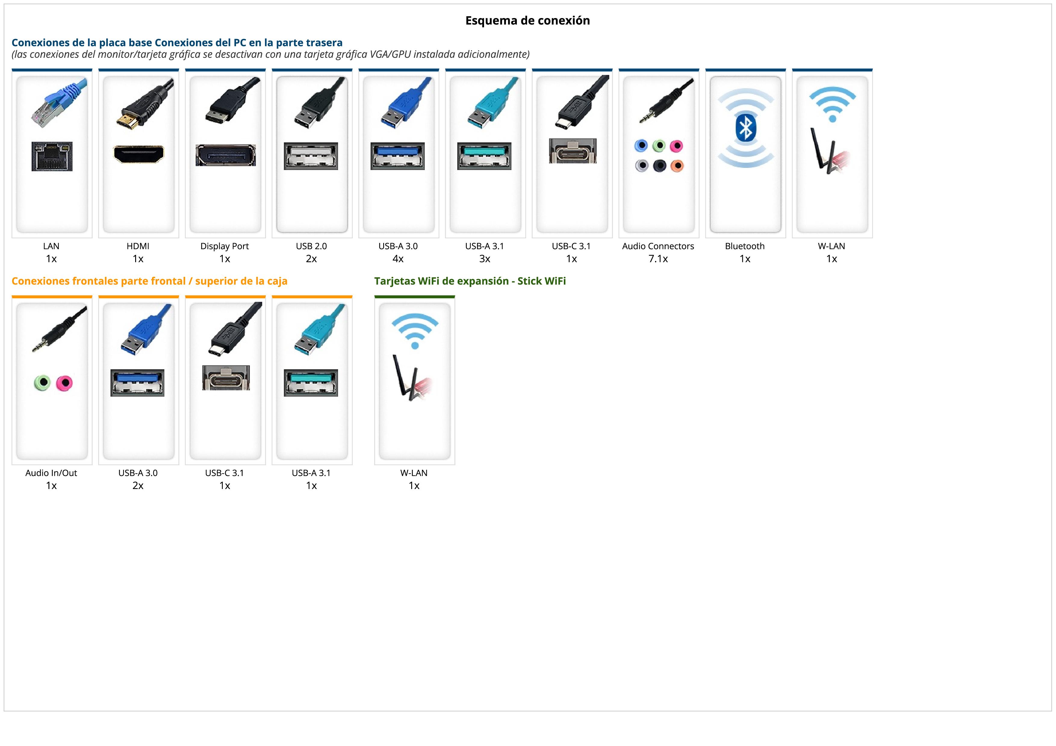 Office Desktop Bundle | Intel Core i5-3470 | 16GB RAM | 480GB SSD | 500GB HDD | Windows 10 | WiFi | Fujitsu B24-8 TE Pro 23.8" Full HD Monitor | Mouse & tastiera | MS Office 2024 Office Desktop Bundle | Intel Core i5-3470 | 16GB RAM | 480GB SSD | 500GB HDD | Windows 10 | WiFi | Fujitsu B24-8 TE Pro 23.8" Full HD Monitor | Mouse & tastiera | MS Office 2024