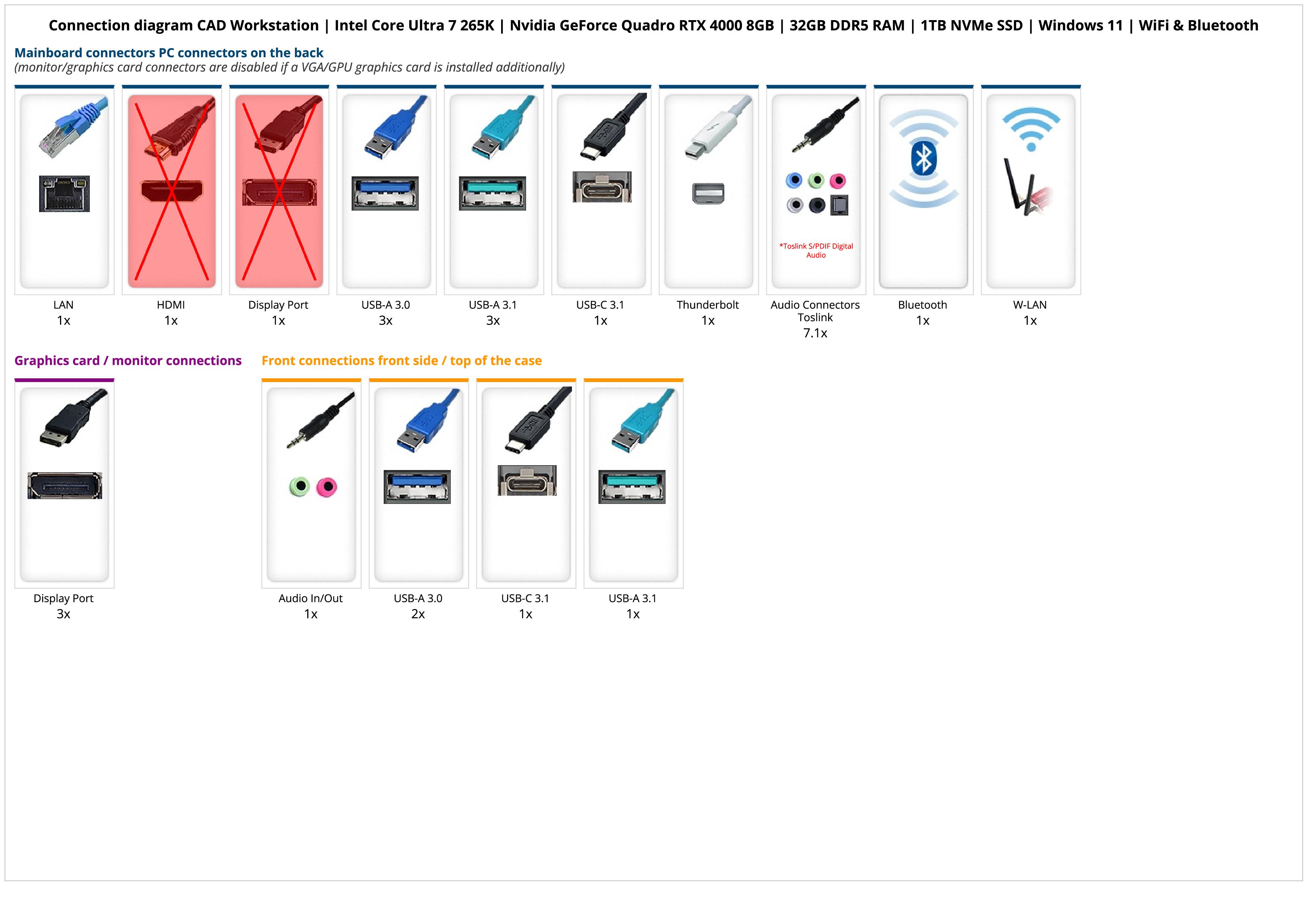 CAD Workstation | Intel Core Ultra 7 265K | Nvidia GeForce Quadro RTX 4000 8GB | 32GB DDR5 RAM | 1TB NVMe SSD | Windows 11 | WiFi & Bluetooth CAD Workstation | Intel Core Ultra 7 265K | Nvidia GeForce Quadro RTX 4000 8GB | 32GB DDR5 RAM | 1TB NVMe SSD | Windows 11 | WiFi & Bluetooth