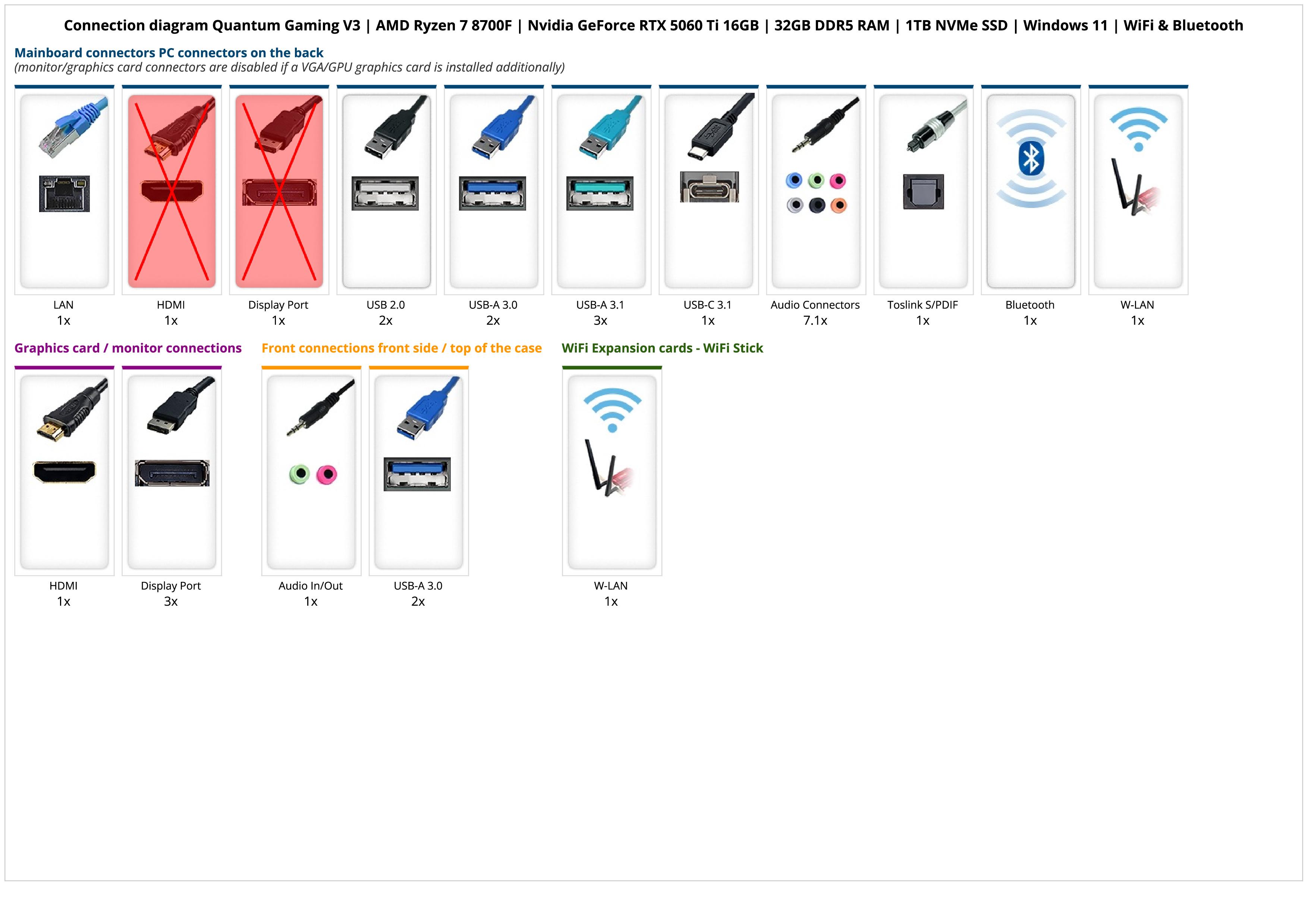 Quantum Gaming V3 | AMD Ryzen 7 8700F | Nvidia GeForce RTX 5060 Ti 16GB | 32GB DDR5 RAM | 1TB NVMe SSD | Windows 11 | WiFi & Bluetooth Quantum Gaming V3 | AMD Ryzen 7 8700F | Nvidia GeForce RTX 5060 Ti 16GB | 32GB DDR5 RAM | 1TB NVMe SSD | Windows 11 | WiFi & Bluetooth