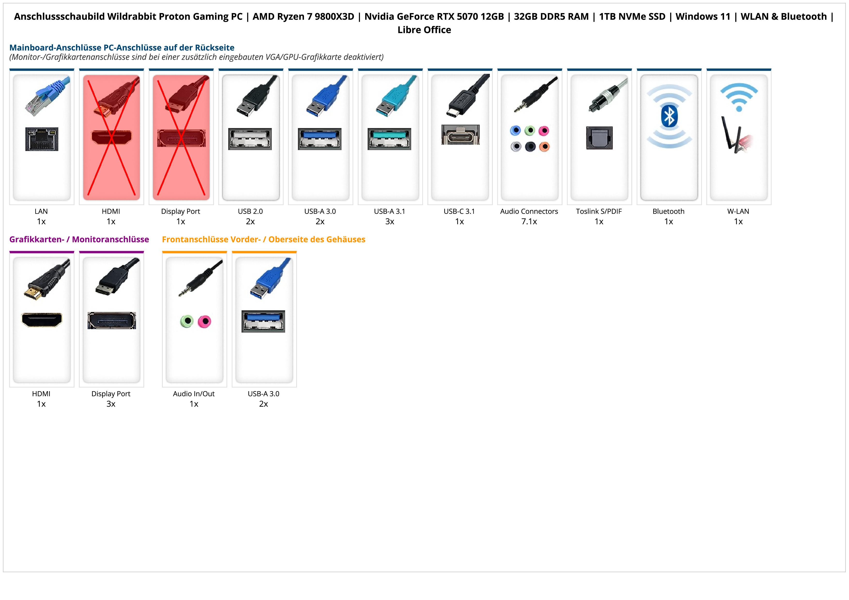 Wildrabbit Proton Gaming PC | AMD Ryzen 7 9800X3D | Nvidia GeForce RTX 5070 12GB | 32GB DDR5 RAM | 1TB NVMe SSD | Windows 11 | WLAN & Bluetooth | Libre Office Wildrabbit Proton Gaming PC | AMD Ryzen 7 9800X3D | Nvidia GeForce RTX 5070 12GB | 32GB DDR5 RAM | 1TB NVMe SSD | Windows 11 | WLAN & Bluetooth | Libre Office
