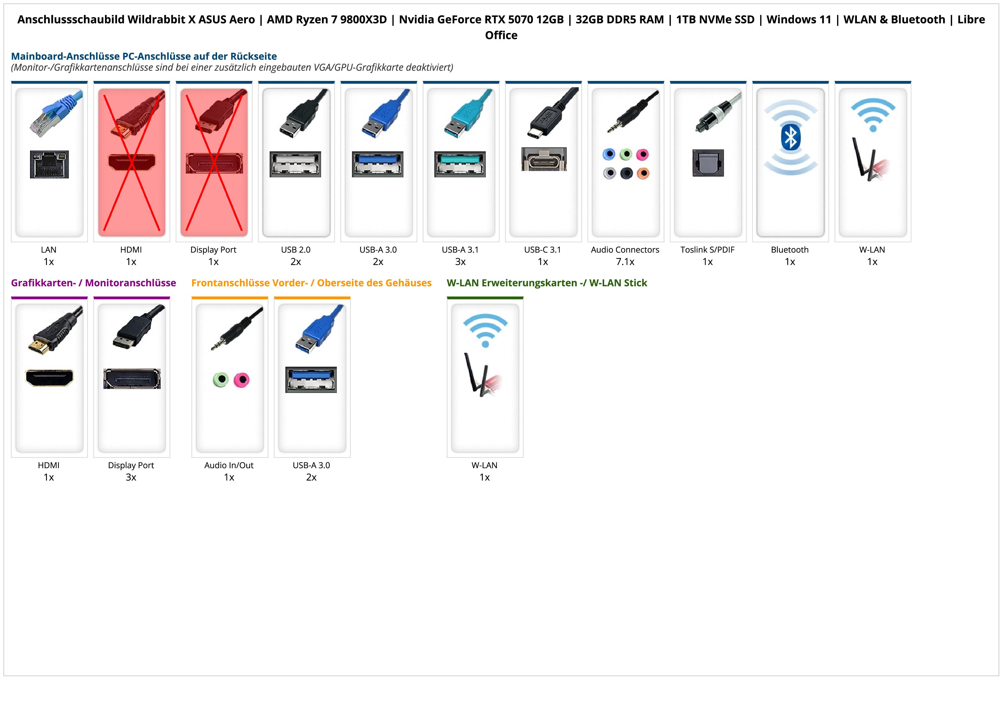 Wildrabbit X ASUS Aero | AMD Ryzen 7 9800X3D | Nvidia GeForce RTX 5070 12GB | 32GB DDR5 RAM | 1TB NVMe SSD | Windows 11 | WLAN & Bluetooth | Libre Office Wildrabbit X ASUS Aero | AMD Ryzen 7 9800X3D | Nvidia GeForce RTX 5070 12GB | 32GB DDR5 RAM | 1TB NVMe SSD | Windows 11 | WLAN & Bluetooth | Libre Office