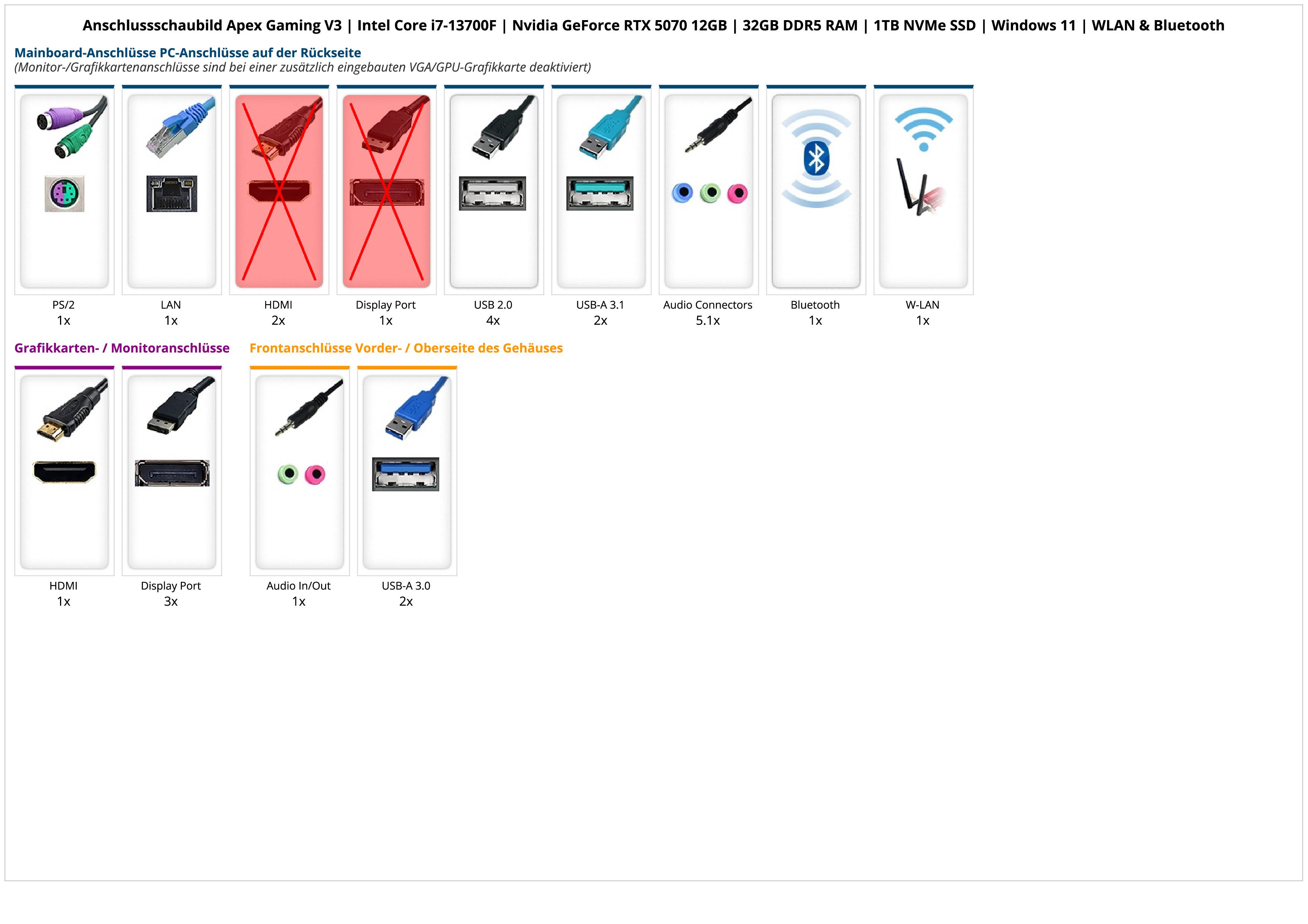 Apex Gaming V3 | Intel Core i7-13700F | Nvidia GeForce RTX 5070 12GB | 32GB DDR5 RAM | 1TB NVMe SSD | Windows 11 | WLAN & Bluetooth Apex Gaming V3 | Intel Core i7-13700F | Nvidia GeForce RTX 5070 12GB | 32GB DDR5 RAM | 1TB NVMe SSD | Windows 11 | WLAN & Bluetooth