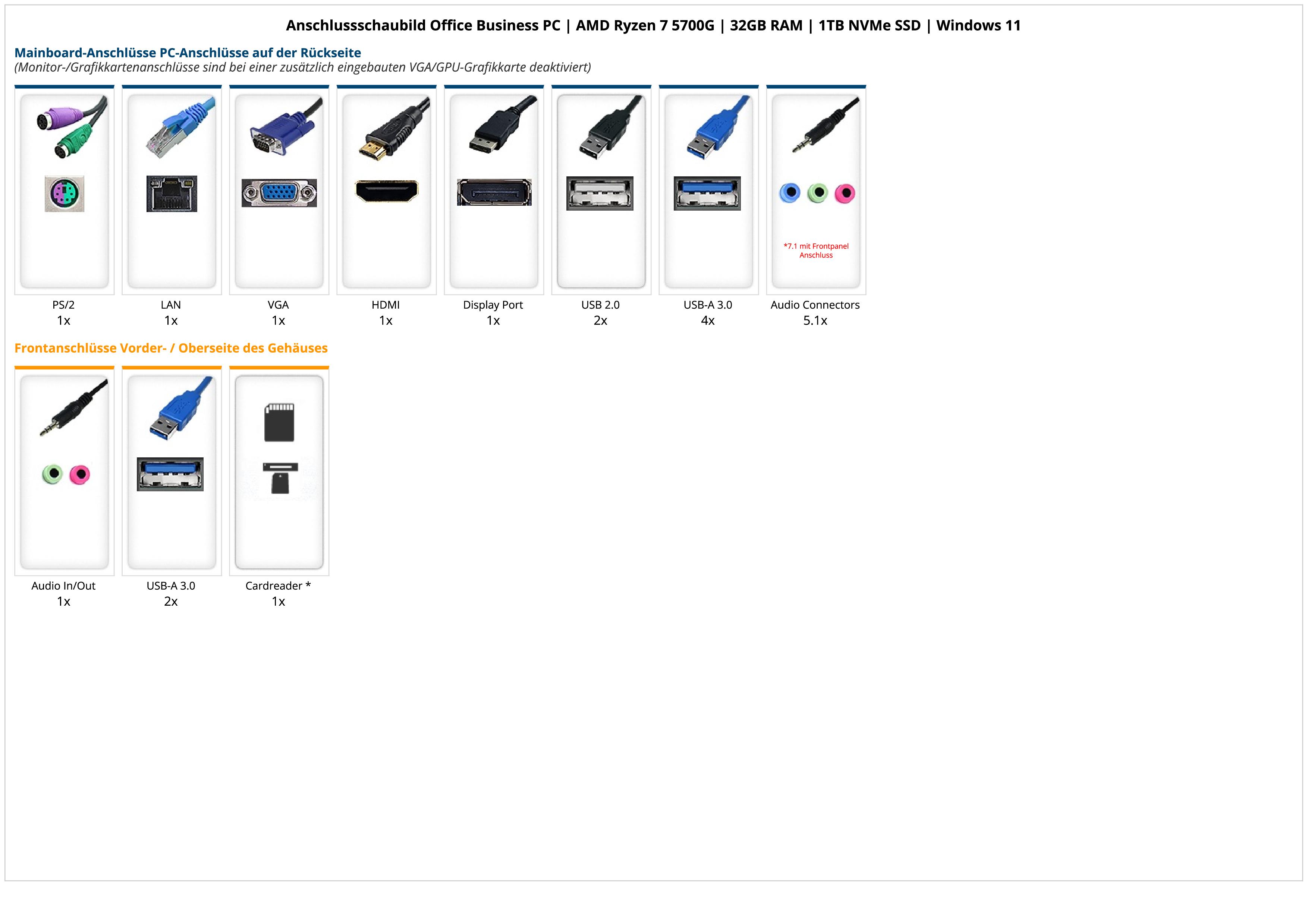Office Business PC | AMD Ryzen 7 5700G | 32GB RAM | 1TB NVMe SSD | Windows 11 Office Business PC | AMD Ryzen 7 5700G | 32GB RAM | 1TB NVMe SSD | Windows 11