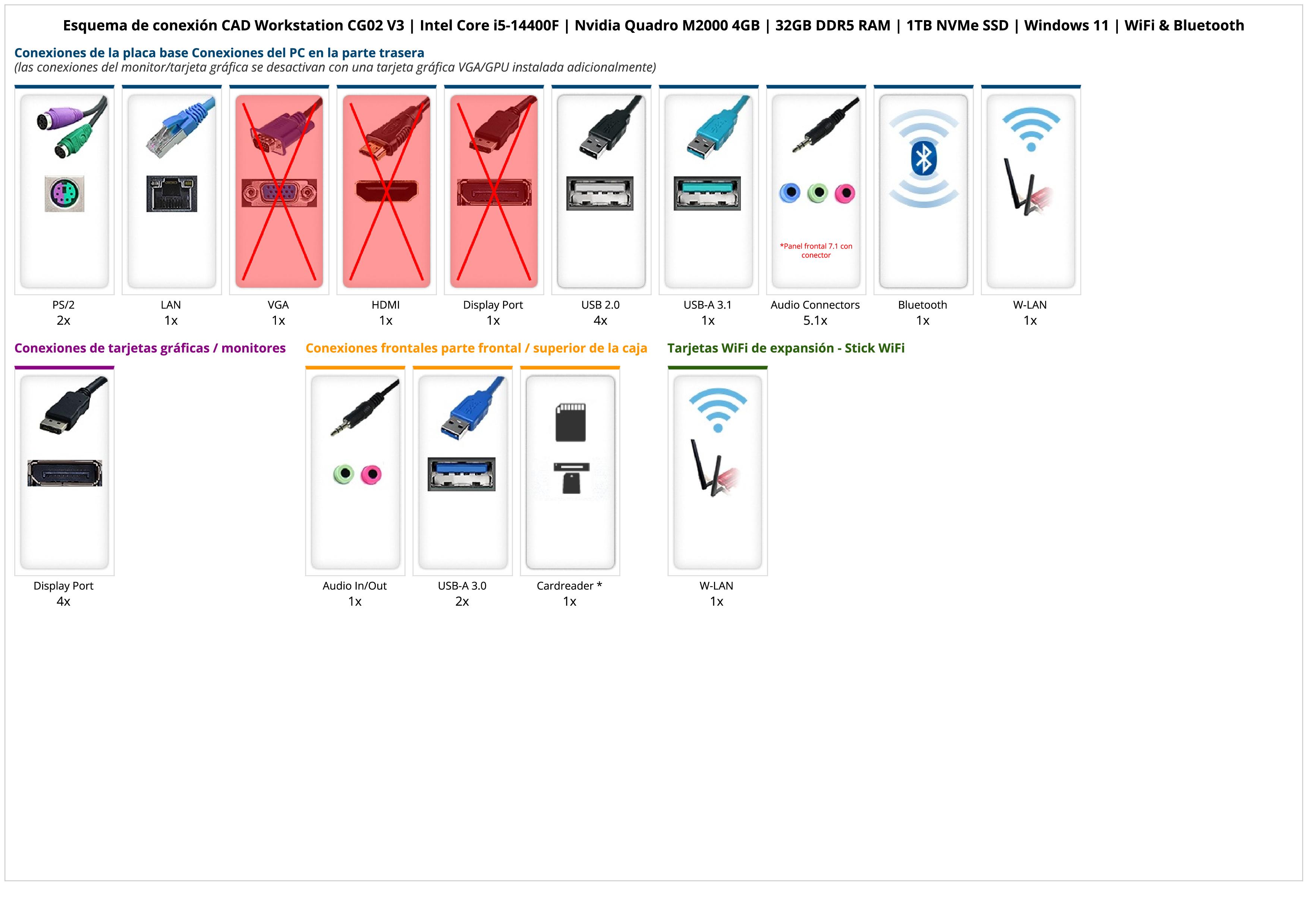 CAD Workstation CG02 V3 | Intel Core i5-14400F | Nvidia Quadro M2000 4GB | 32GB DDR5 RAM | 1TB NVMe SSD | Windows 11 | WiFi & Bluetooth CAD Workstation CG02 V3 | Intel Core i5-14400F | Nvidia Quadro M2000 4GB | 32GB DDR5 RAM | 1TB NVMe SSD | Windows 11 | WiFi & Bluetooth