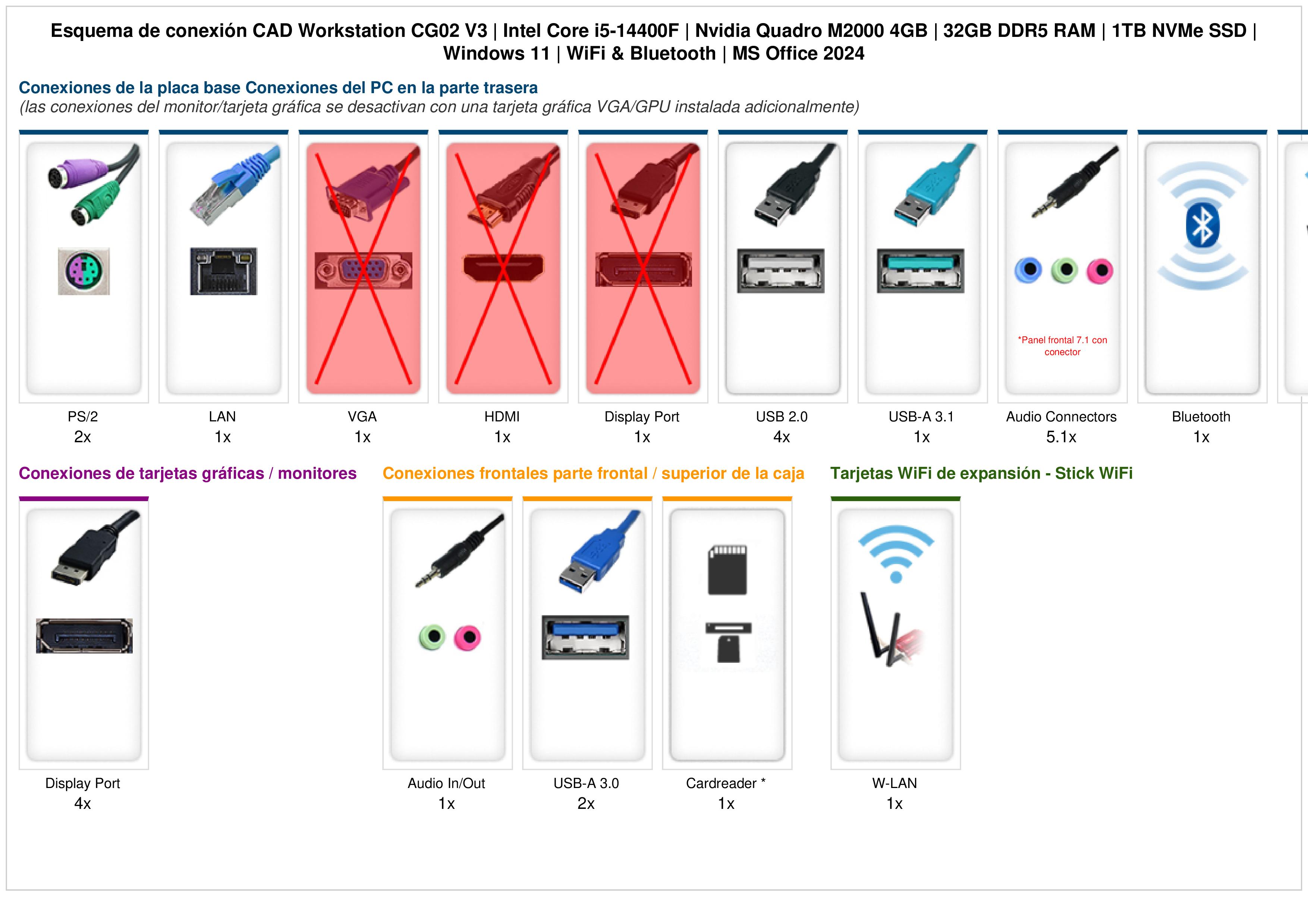 CAD Workstation CG02 V3 | Intel Core i5-14400F | Nvidia Quadro M2000 4GB | 32GB DDR5 RAM | 1TB NVMe SSD | Windows 11 | WiFi & Bluetooth | MS Office 2024 CAD Workstation CG02 V3 | Intel Core i5-14400F | Nvidia Quadro M2000 4GB | 32GB DDR5 RAM | 1TB NVMe SSD | Windows 11 | WiFi & Bluetooth | MS Office 2024