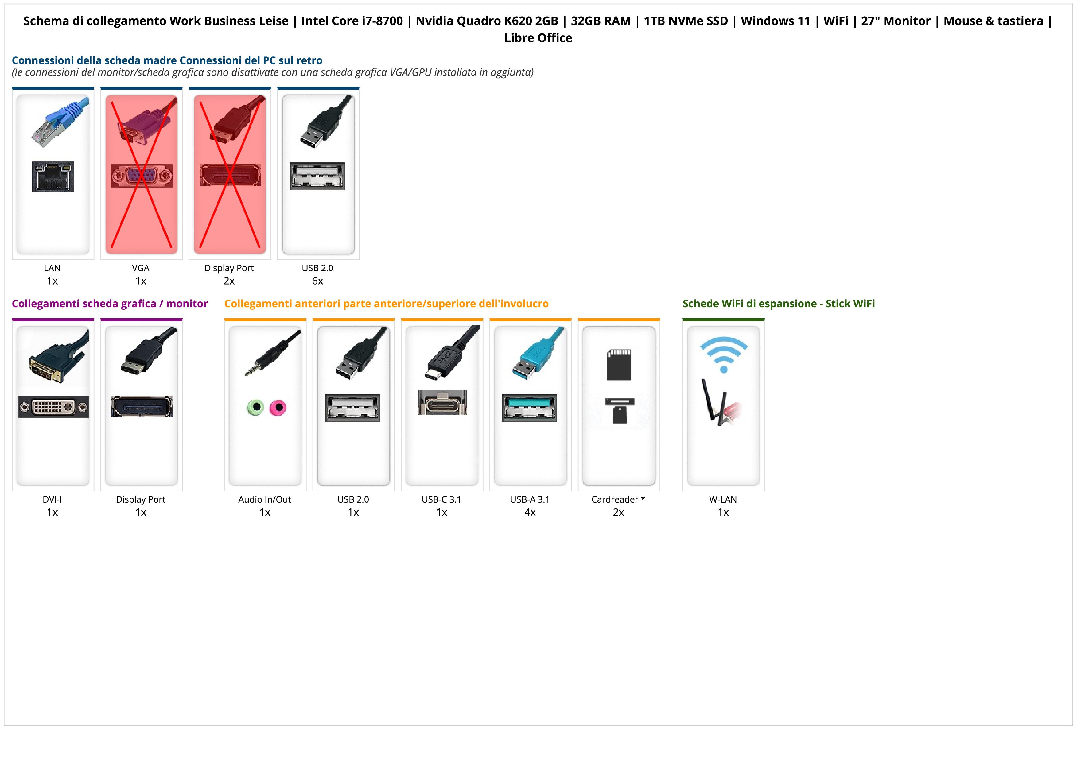 Work Business Leise | Intel Core i7-8700 | Nvidia Quadro K620 2GB | 32GB RAM | 1TB NVMe SSD | Windows 11 | WiFi | 27" Monitor | Mouse & tastiera | Libre Office Work Business Leise | Intel Core i7-8700 | Nvidia Quadro K620 2GB | 32GB RAM | 1TB NVMe SSD | Windows 11 | WiFi | 27" Monitor | Mouse & tastiera | Libre Office
