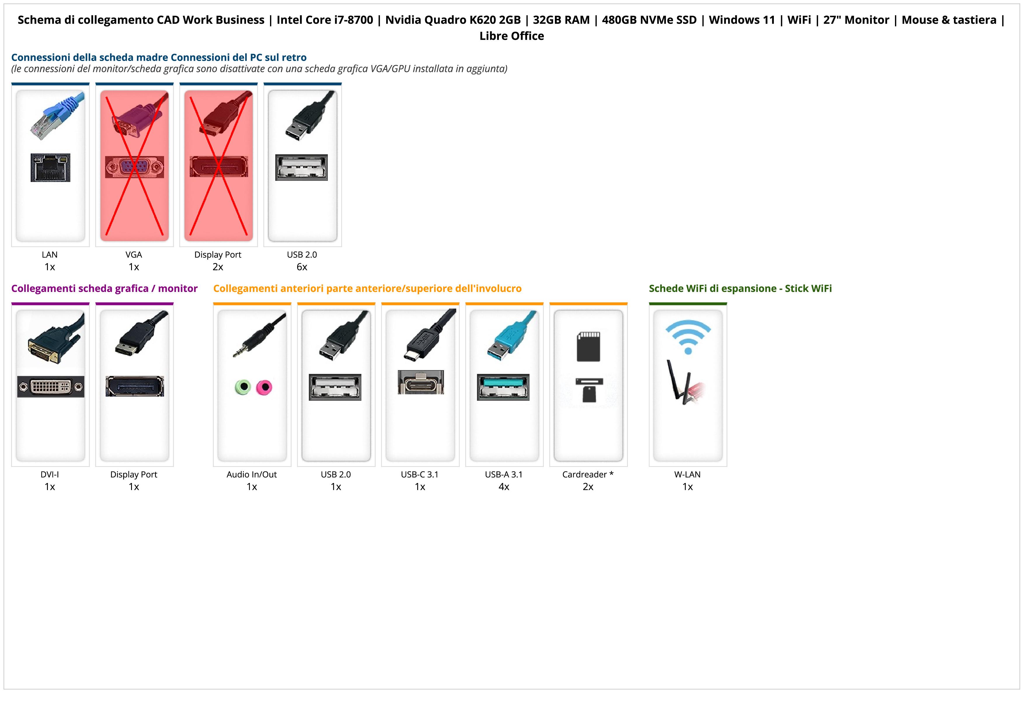 CAD Work Business | Intel Core i7-8700 | Nvidia Quadro K620 2GB | 32GB RAM | 480GB NVMe SSD | Windows 11 | WiFi | 27" Monitor | Mouse & tastiera | Libre Office CAD Work Business | Intel Core i7-8700 | Nvidia Quadro K620 2GB | 32GB RAM | 480GB NVMe SSD | Windows 11 | WiFi | 27" Monitor | Mouse & tastiera | Libre Office