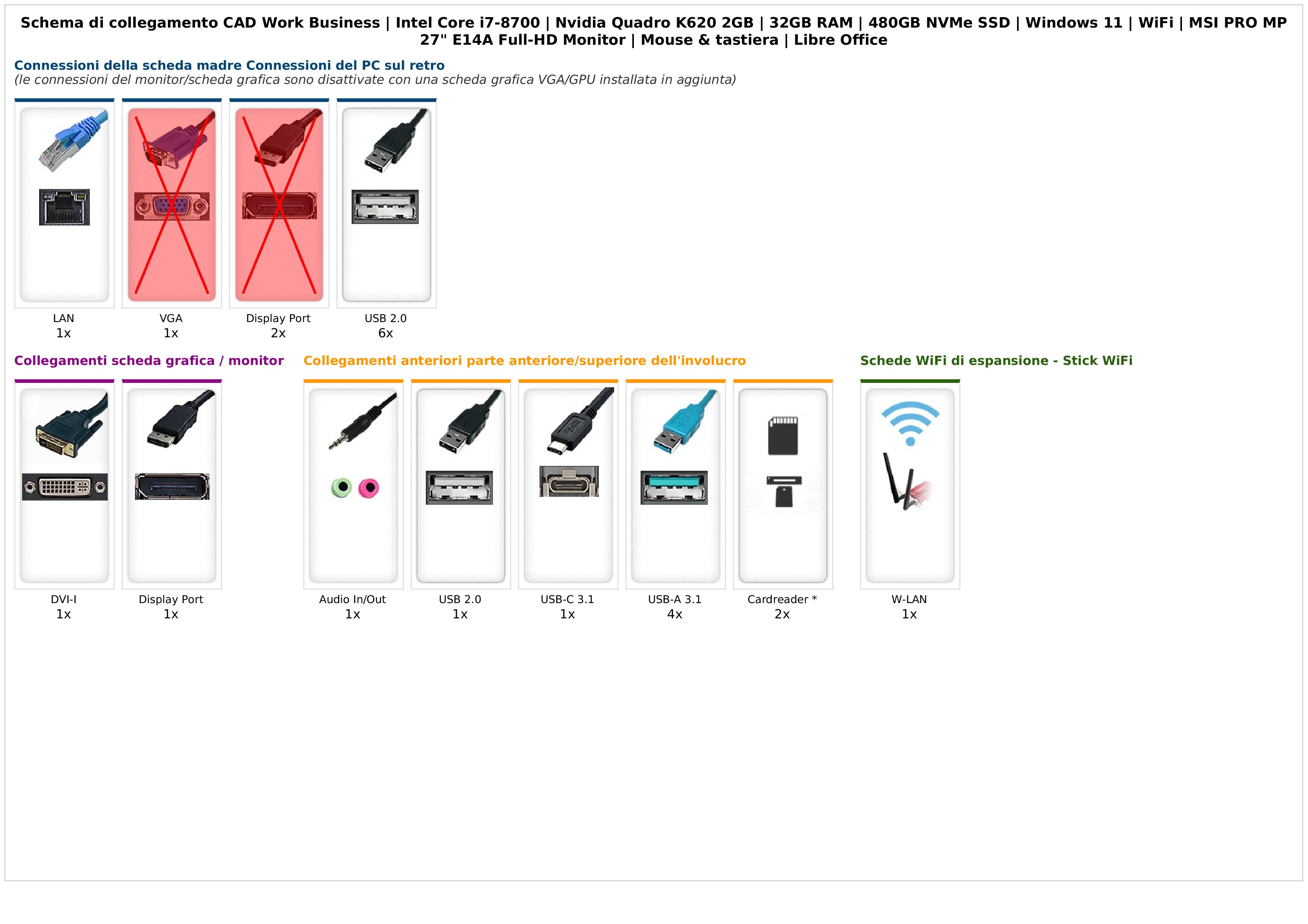 CAD Work Business | Intel Core i7-8700 | Nvidia Quadro K620 2GB | 32GB RAM | 480GB NVMe SSD | Windows 11 | WiFi | MSI PRO MP 27" E14A Full-HD Monitor | Mouse & tastiera | Libre Office CAD Work Business | Intel Core i7-8700 | Nvidia Quadro K620 2GB | 32GB RAM | 480GB NVMe SSD | Windows 11 | WiFi | MSI PRO MP 27" E14A Full-HD Monitor | Mouse & tastiera | Libre Office