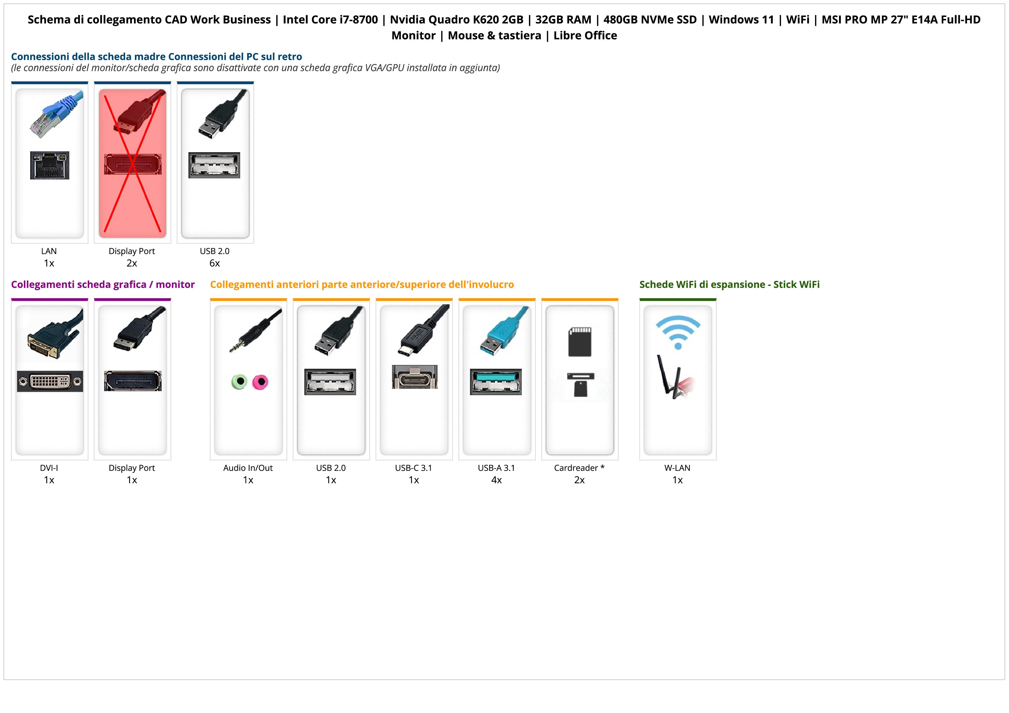 CAD Work Business | Intel Core i7-8700 | Nvidia Quadro K620 2GB | 32GB RAM | 480GB NVMe SSD | Windows 11 | WiFi | MSI PRO MP 27" E14A Full-HD Monitor | Mouse & tastiera | Libre Office CAD Work Business | Intel Core i7-8700 | Nvidia Quadro K620 2GB | 32GB RAM | 480GB NVMe SSD | Windows 11 | WiFi | MSI PRO MP 27" E14A Full-HD Monitor | Mouse & tastiera | Libre Office