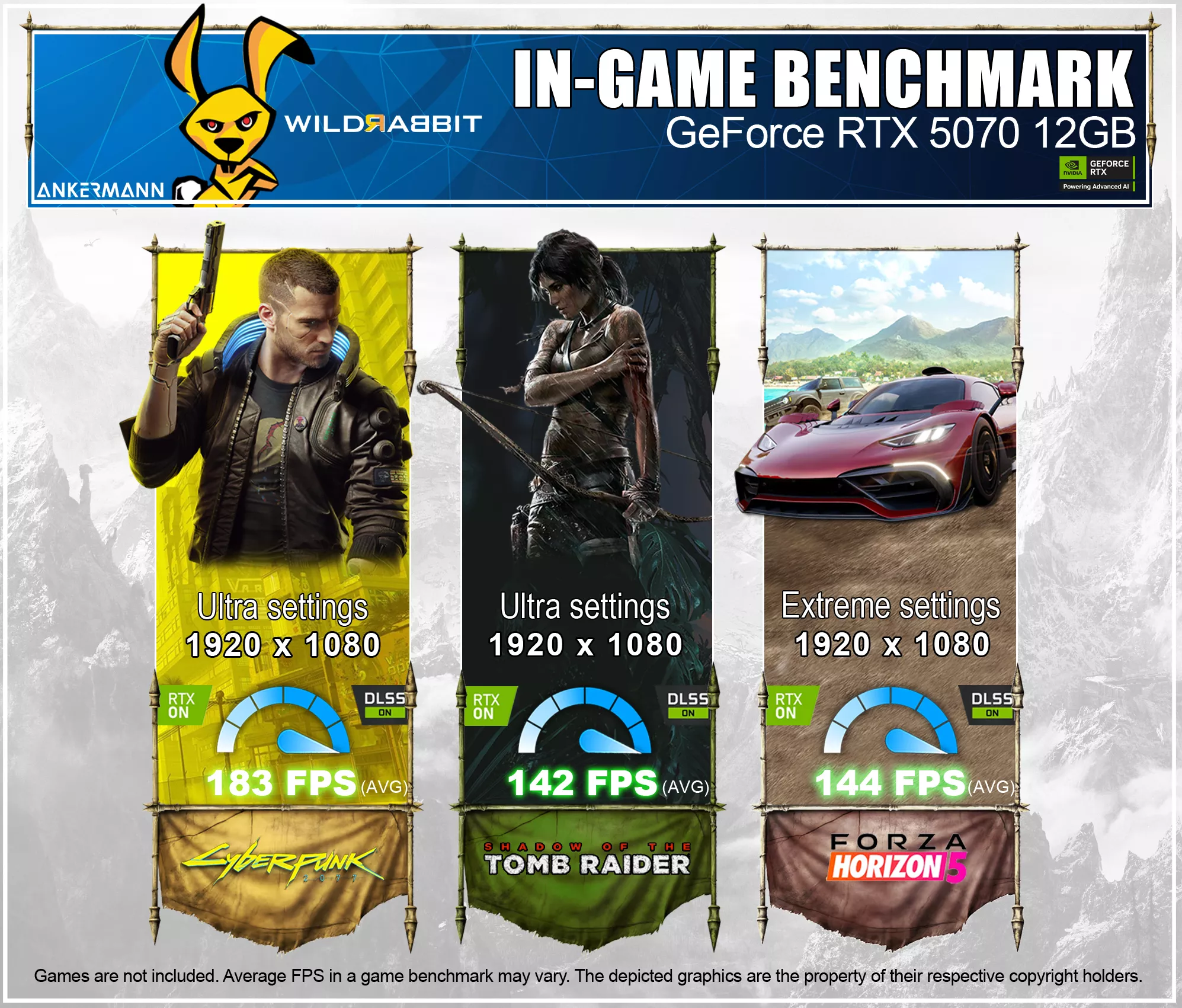 ASUS PRIME Gaming PC | Intel Core Ultra 9 285 | Nvidia GeForce RTX 5070 12GB | 32GB DDR5 RAM | 2TB NVMe SSD | Windows 11 | WLAN & Bluetooth