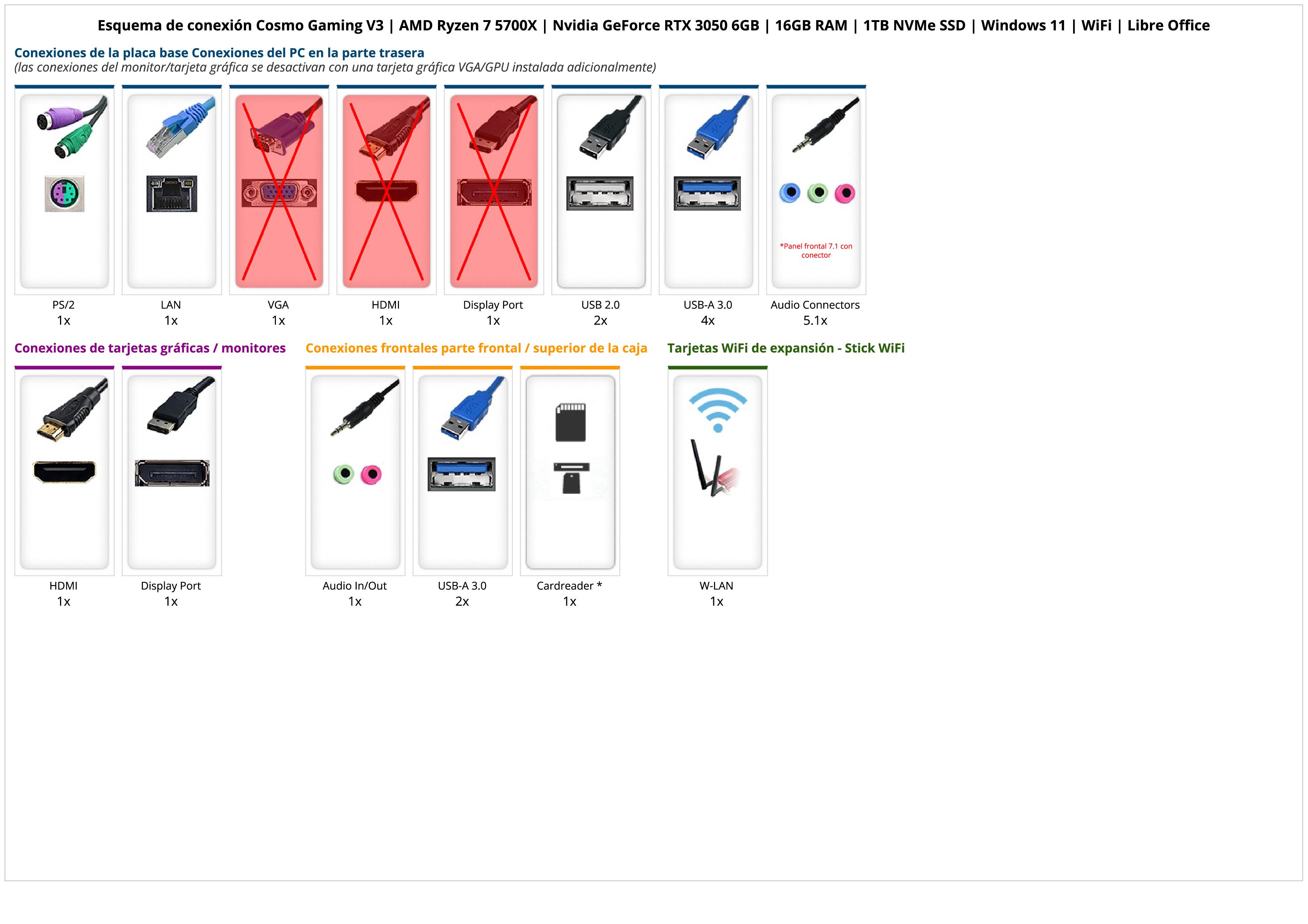 Cosmo Gaming V3 | AMD Ryzen 7 5700X | Nvidia GeForce RTX 3050 6GB | 16GB RAM | 1TB NVMe SSD | Windows 11 | WiFi | Libre Office Cosmo Gaming V3 | AMD Ryzen 7 5700X | Nvidia GeForce RTX 3050 6GB | 16GB RAM | 1TB NVMe SSD | Windows 11 | WiFi | Libre Office