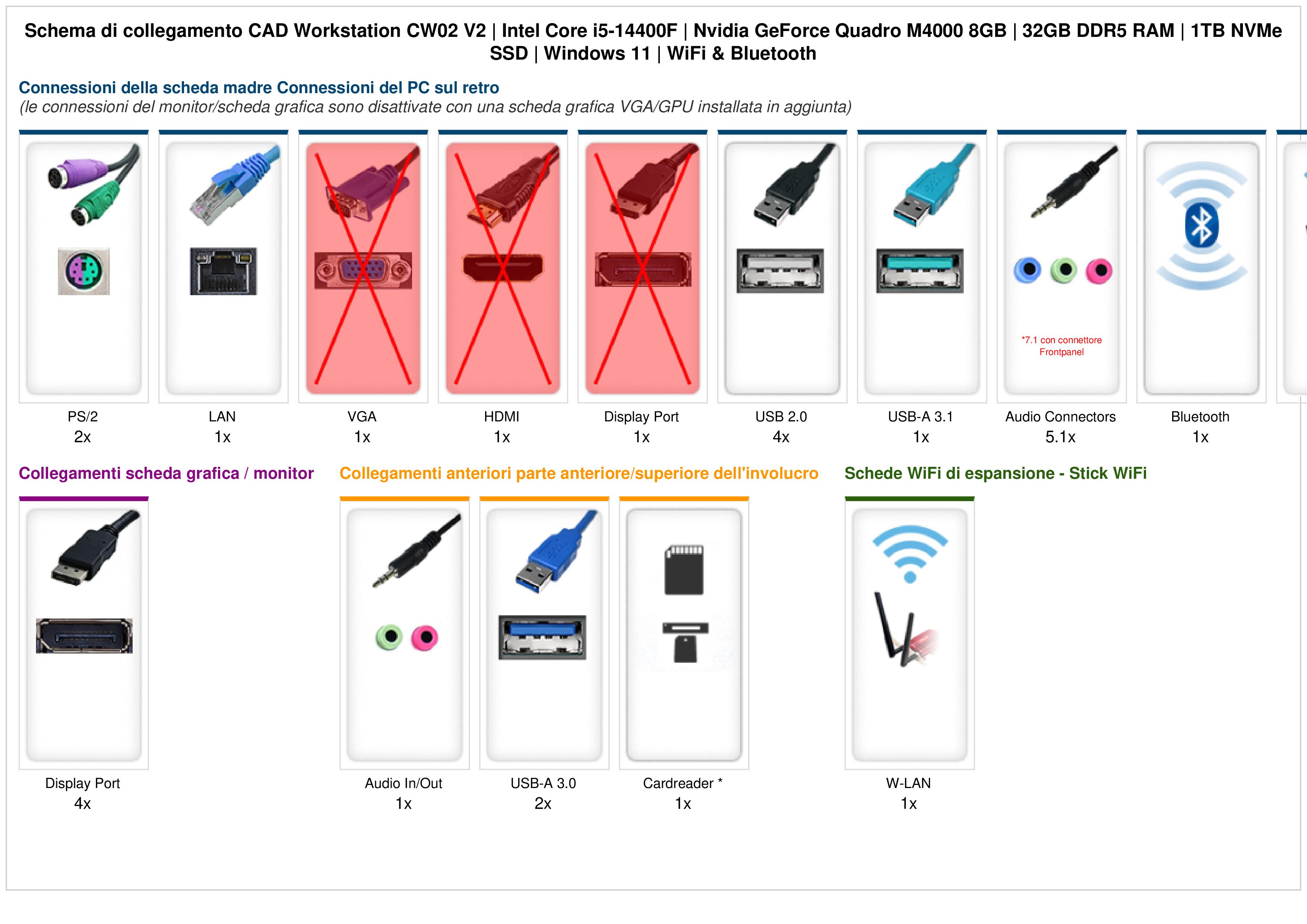 CAD Workstation CW02 V2 | Intel Core i5-14400F | Nvidia GeForce Quadro M4000 8GB | 32GB DDR5 RAM | 1TB NVMe SSD | Windows 11 | WiFi & Bluetooth CAD Workstation CW02 V2 | Intel Core i5-14400F | Nvidia GeForce Quadro M4000 8GB | 32GB DDR5 RAM | 1TB NVMe SSD | Windows 11 | WiFi & Bluetooth