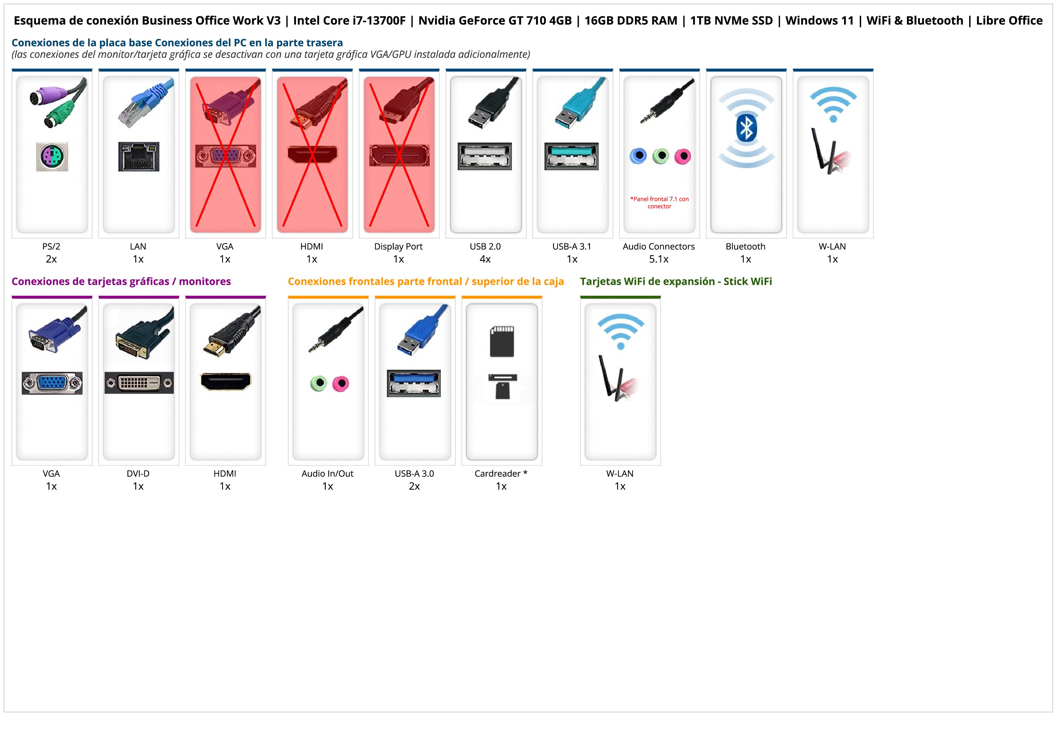 Business Office Work V3 | Intel Core i7-13700F | Nvidia GeForce GT 710 4GB | 16GB DDR5 RAM | 1TB NVMe SSD | Windows 11 | WiFi & Bluetooth | Libre Office Business Office Work V3 | Intel Core i7-13700F | Nvidia GeForce GT 710 4GB | 16GB DDR5 RAM | 1TB NVMe SSD | Windows 11 | WiFi & Bluetooth | Libre Office