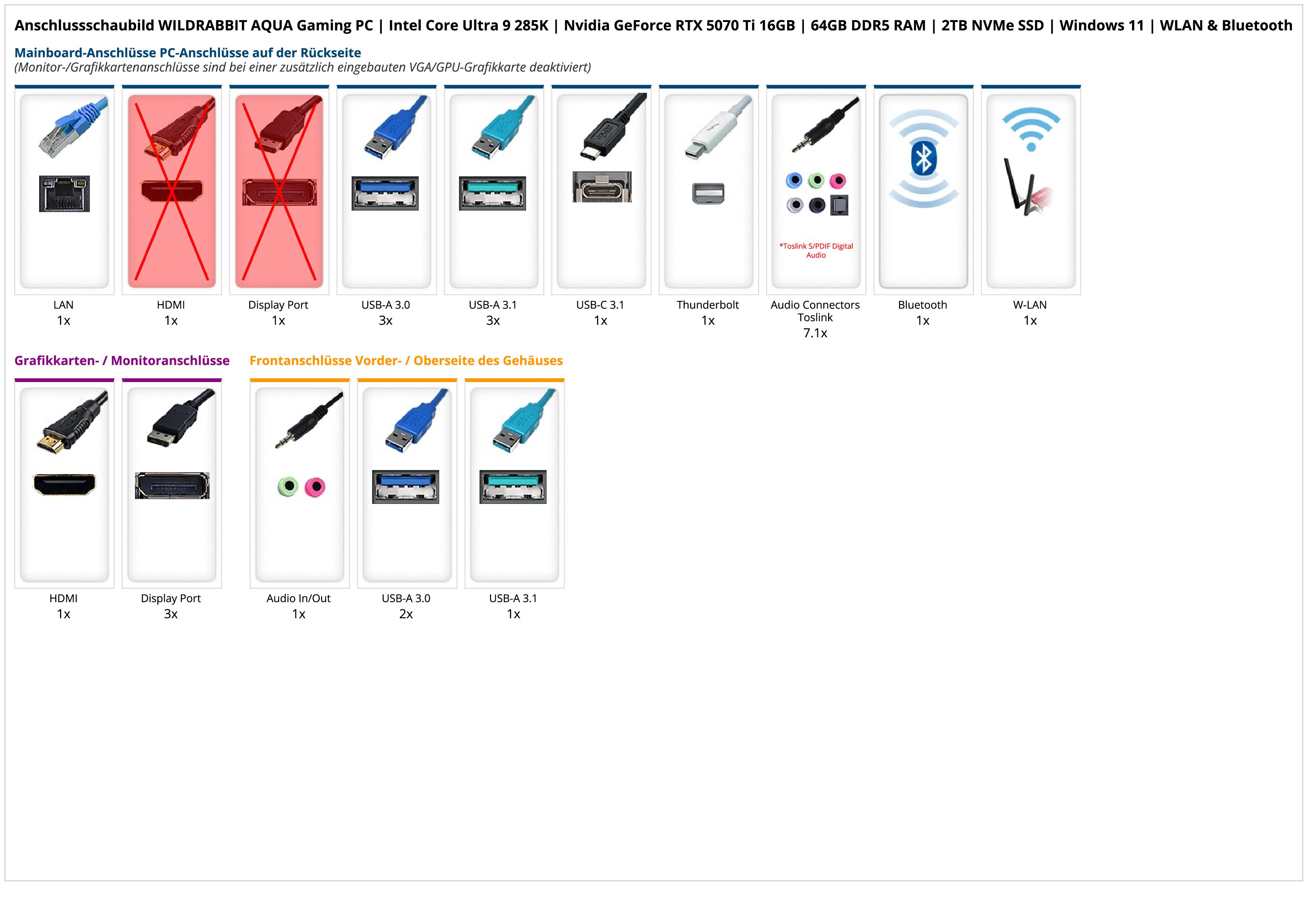 WILDRABBIT AQUA Gaming PC | Intel Core Ultra 9 285K | Nvidia GeForce RTX 5070 TI OC 16GB | 64GB DDR5 RAM | 2TB NVMe SSD | Windows 11 | WLAN & Bluetooth WILDRABBIT AQUA Gaming PC | Intel Core Ultra 9 285K | Nvidia GeForce RTX 5070 TI OC 16GB | 64GB DDR5 RAM | 2TB NVMe SSD | Windows 11 | WLAN & Bluetooth