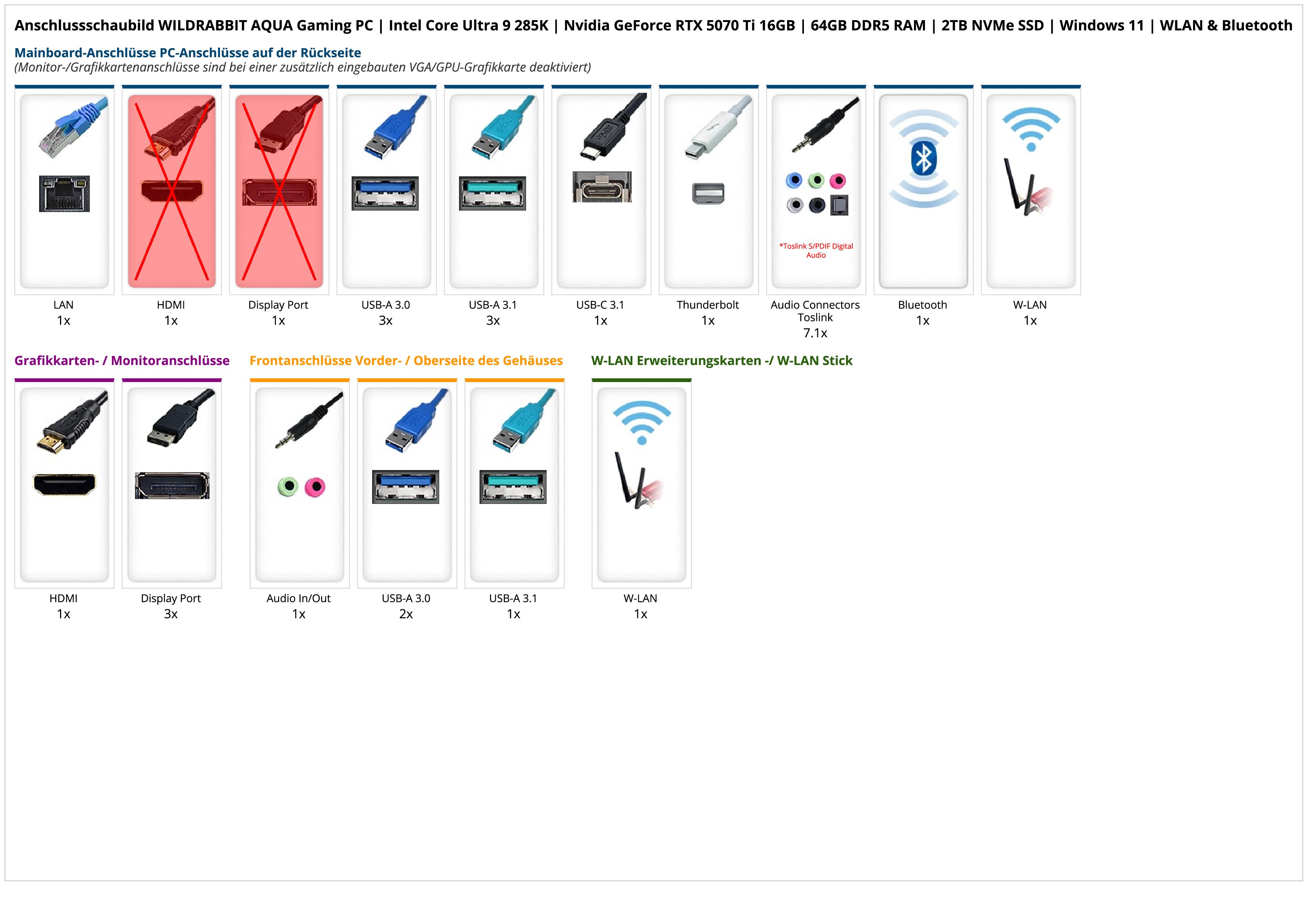 WILDRABBIT AQUA Gaming PC | Intel Core Ultra 9 285K | Nvidia GeForce RTX 5070 Ti 16GB | 64GB DDR5 RAM | 2TB NVMe SSD | Windows 11 | WLAN & Bluetooth WILDRABBIT AQUA Gaming PC | Intel Core Ultra 9 285K | Nvidia GeForce RTX 5070 Ti 16GB | 64GB DDR5 RAM | 2TB NVMe SSD | Windows 11 | WLAN & Bluetooth