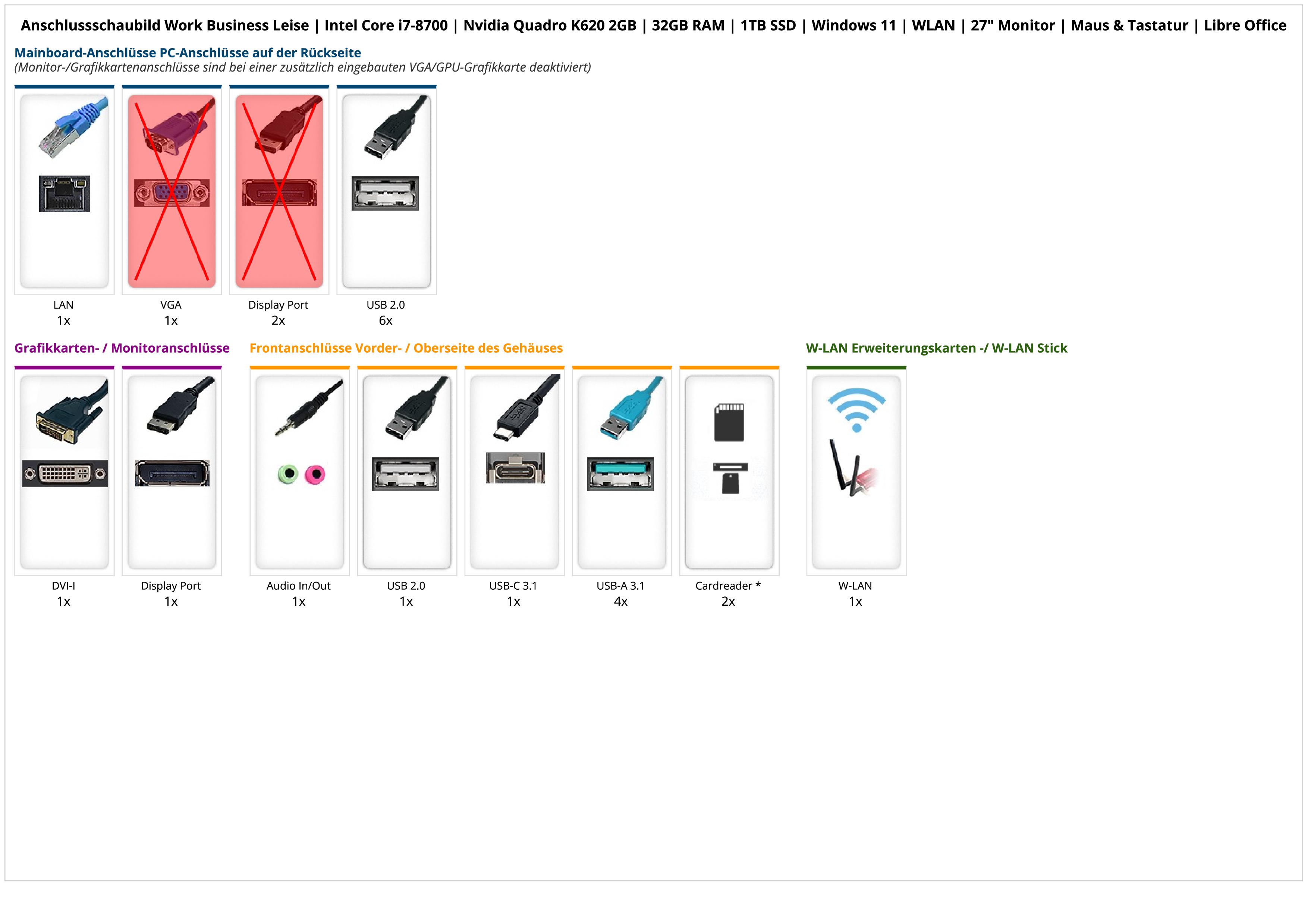 Work Business Leise | Intel Core i7-8700 | Nvidia Quadro K620 2GB | 32GB RAM | 1TB SSD | Windows 11 | WLAN | 27" Monitor | Maus & Tastatur | Libre Office
