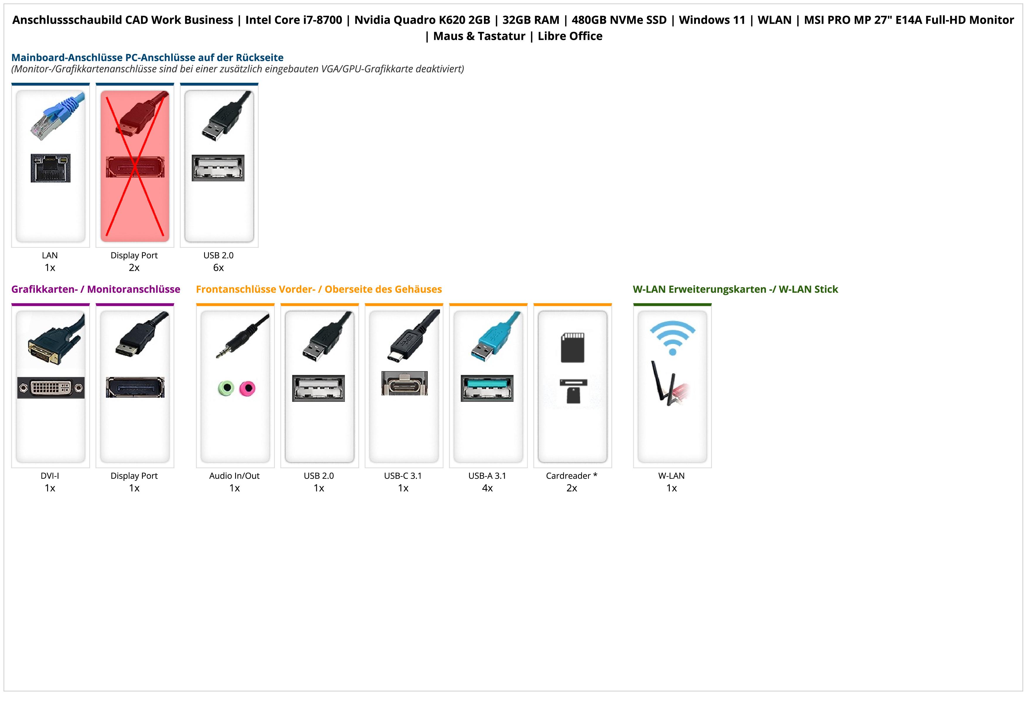 CAD Work Business | Intel Core i7-8700 | Nvidia Quadro K620 2GB | 32GB RAM | 480GB NVMe SSD | Windows 11 | WLAN | MSI PRO MP 27" E14A Full-HD Monitor | Maus & Tastatur | Libre Office CAD Work Business | Intel Core i7-8700 | Nvidia Quadro K620 2GB | 32GB RAM | 480GB NVMe SSD | Windows 11 | WLAN | MSI PRO MP 27" E14A Full-HD Monitor | Maus & Tastatur | Libre Office