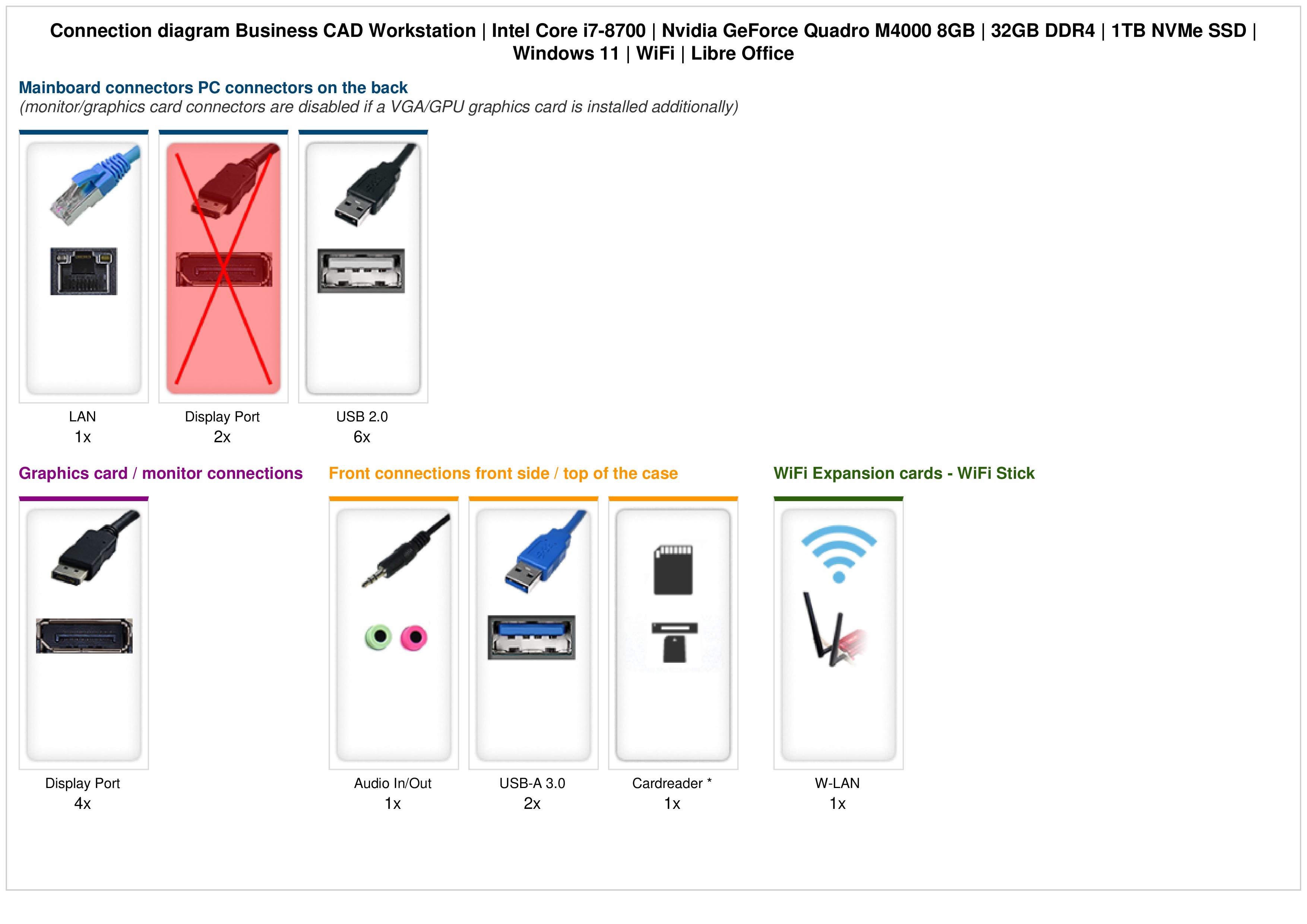 Business CAD Workstation | Intel Core i7-8700 | Nvidia GeForce Quadro M4000 8GB | 32GB DDR4 | 1TB NVMe SSD | Windows 11 | WiFi | Libre Office Business CAD Workstation | Intel Core i7-8700 | Nvidia GeForce Quadro M4000 8GB | 32GB DDR4 | 1TB NVMe SSD | Windows 11 | WiFi | Libre Office