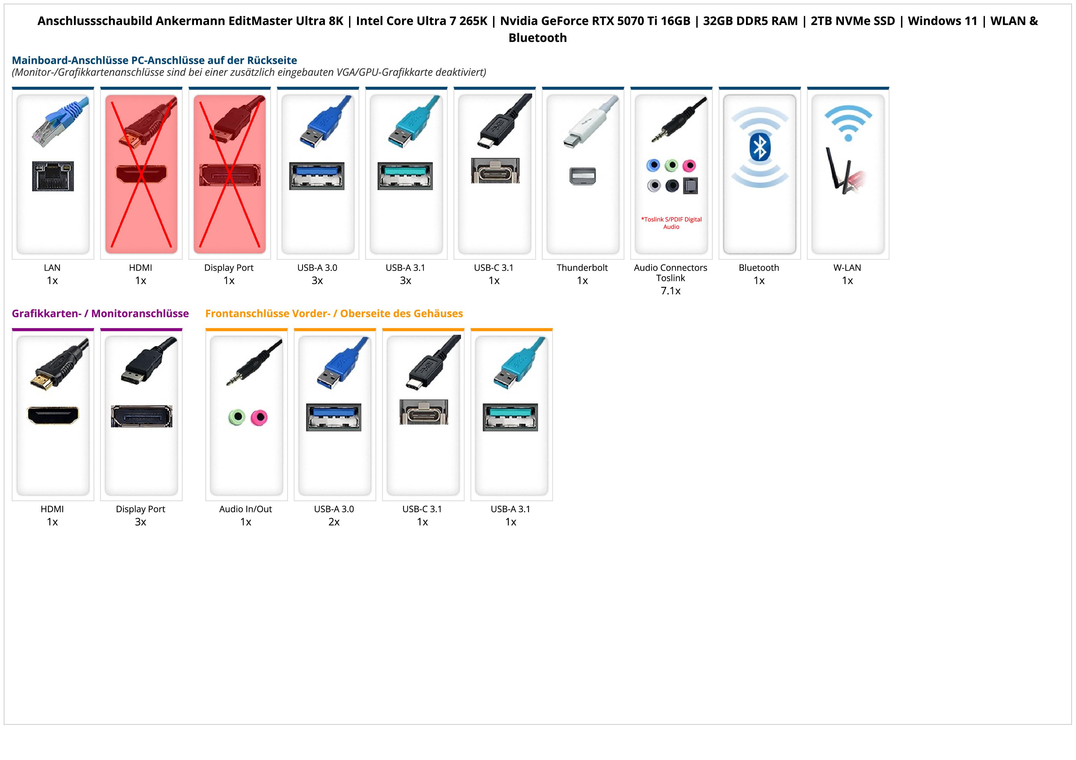 Ankermann EditMaster Ultra 8K | Intel Core Ultra 7 265K | Nvidia GeForce RTX 5070 TI OC 16GB | 64GB DDR5 RAM | 2TB NVMe SSD | Windows 11 | WLAN & Bluetooth Ankermann EditMaster Ultra 8K | Intel Core Ultra 7 265K | Nvidia GeForce RTX 5070 TI OC 16GB | 64GB DDR5 RAM | 2TB NVMe SSD | Windows 11 | WLAN & Bluetooth