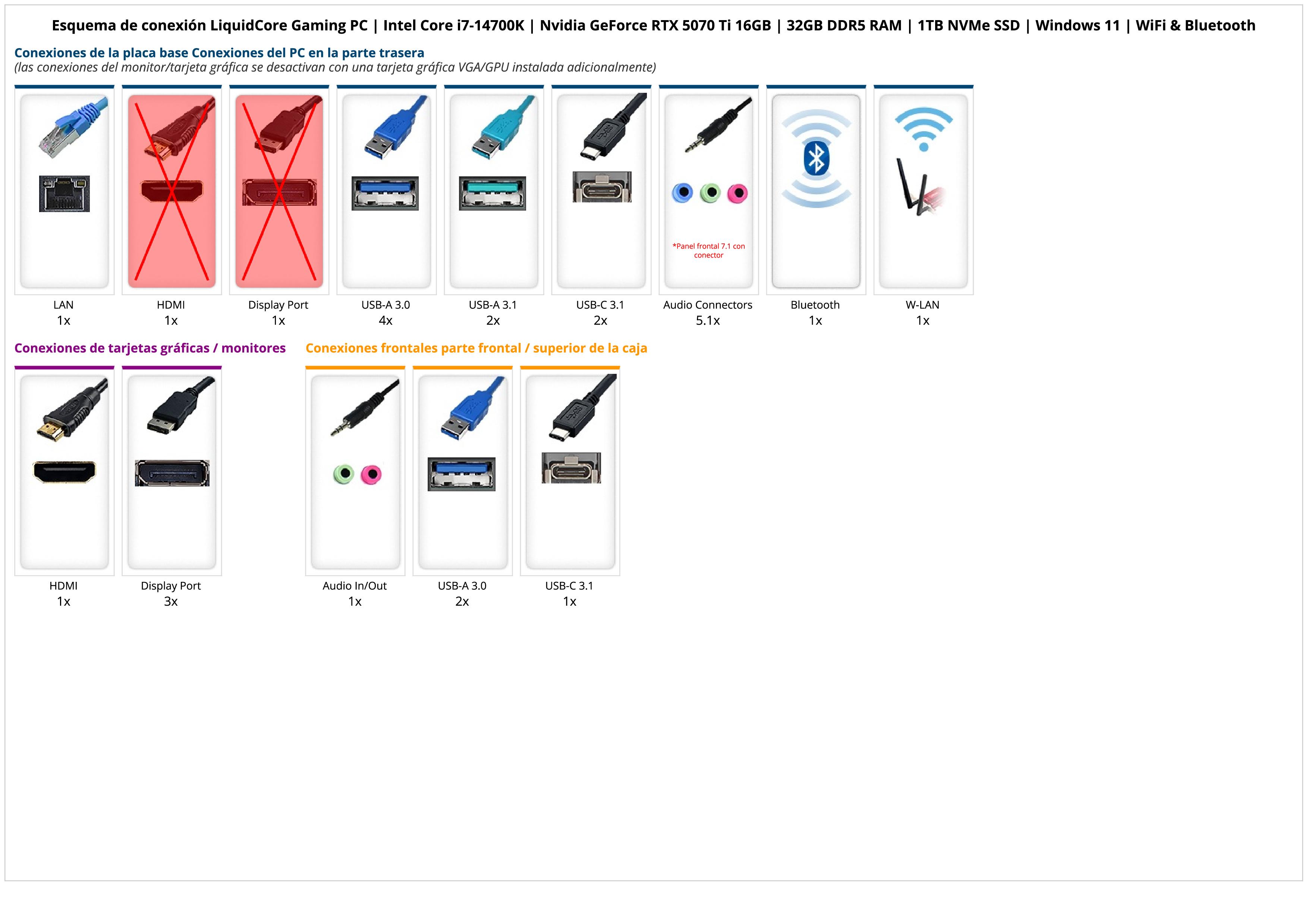 LiquidCore Gaming PC | Intel Core i7-14700K | Nvidia GeForce RTX 5070 Ti 16GB | 32GB DDR5 RAM | 1TB NVMe SSD | Windows 11 | WiFi & Bluetooth LiquidCore Gaming PC | Intel Core i7-14700K | Nvidia GeForce RTX 5070 Ti 16GB | 32GB DDR5 RAM | 1TB NVMe SSD | Windows 11 | WiFi & Bluetooth