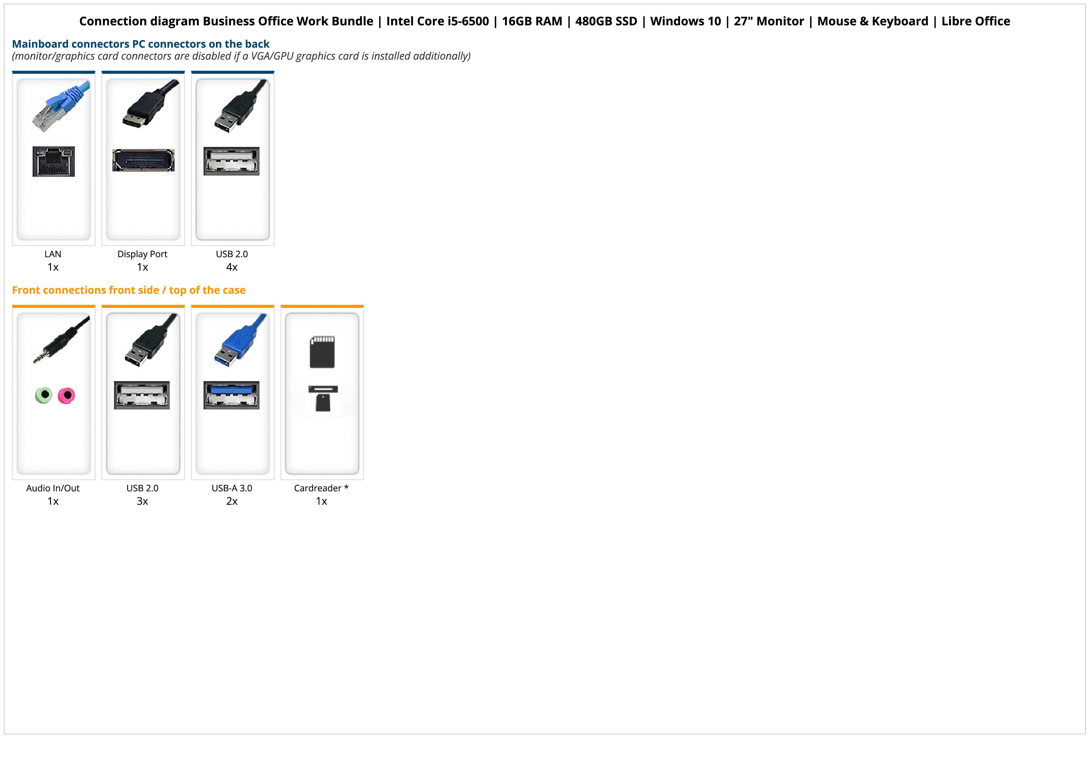 Business Office Work Bundle | Intel Core i5-6500 | 16GB RAM | 480GB SSD | Windows 10 | 27" Monitor | Mouse & Keyboard | Libre Office Business Office Work Bundle | Intel Core i5-6500 | 16GB RAM | 480GB SSD | Windows 10 | 27" Monitor | Mouse & Keyboard | Libre Office