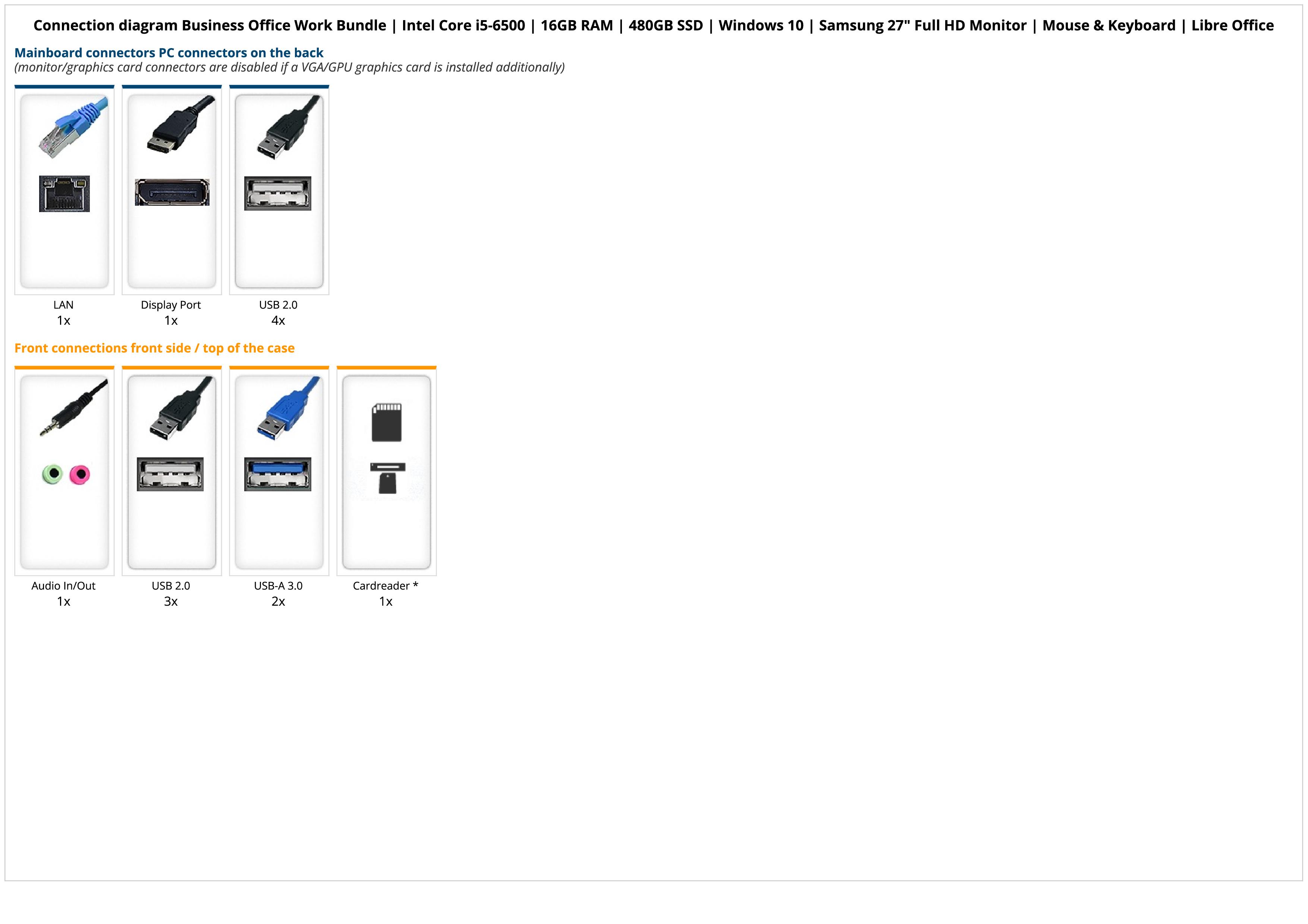 Business Office Work Bundle | Intel Core i5-6500 | 16GB RAM | 480GB SSD | Windows 10 | Samsung 27" Full HD Monitor | Mouse & Keyboard | Libre Office Business Office Work Bundle | Intel Core i5-6500 | 16GB RAM | 480GB SSD | Windows 10 | Samsung 27" Full HD Monitor | Mouse & Keyboard | Libre Office