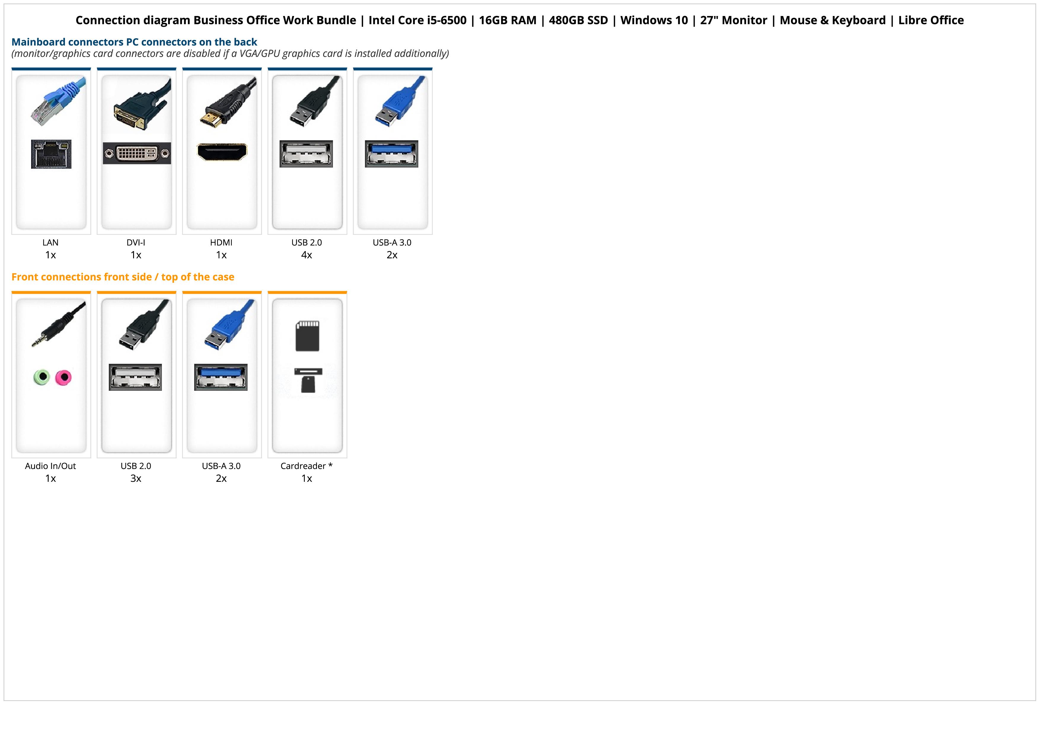 Business Office Work Bundle | Intel Core i5-6500 | 16GB RAM | 480GB SSD | Windows 10 | Samsung 27" Full HD Monitor | Mouse & Keyboard | Libre Office Business Office Work Bundle | Intel Core i5-6500 | 16GB RAM | 480GB SSD | Windows 10 | Samsung 27" Full HD Monitor | Mouse & Keyboard | Libre Office