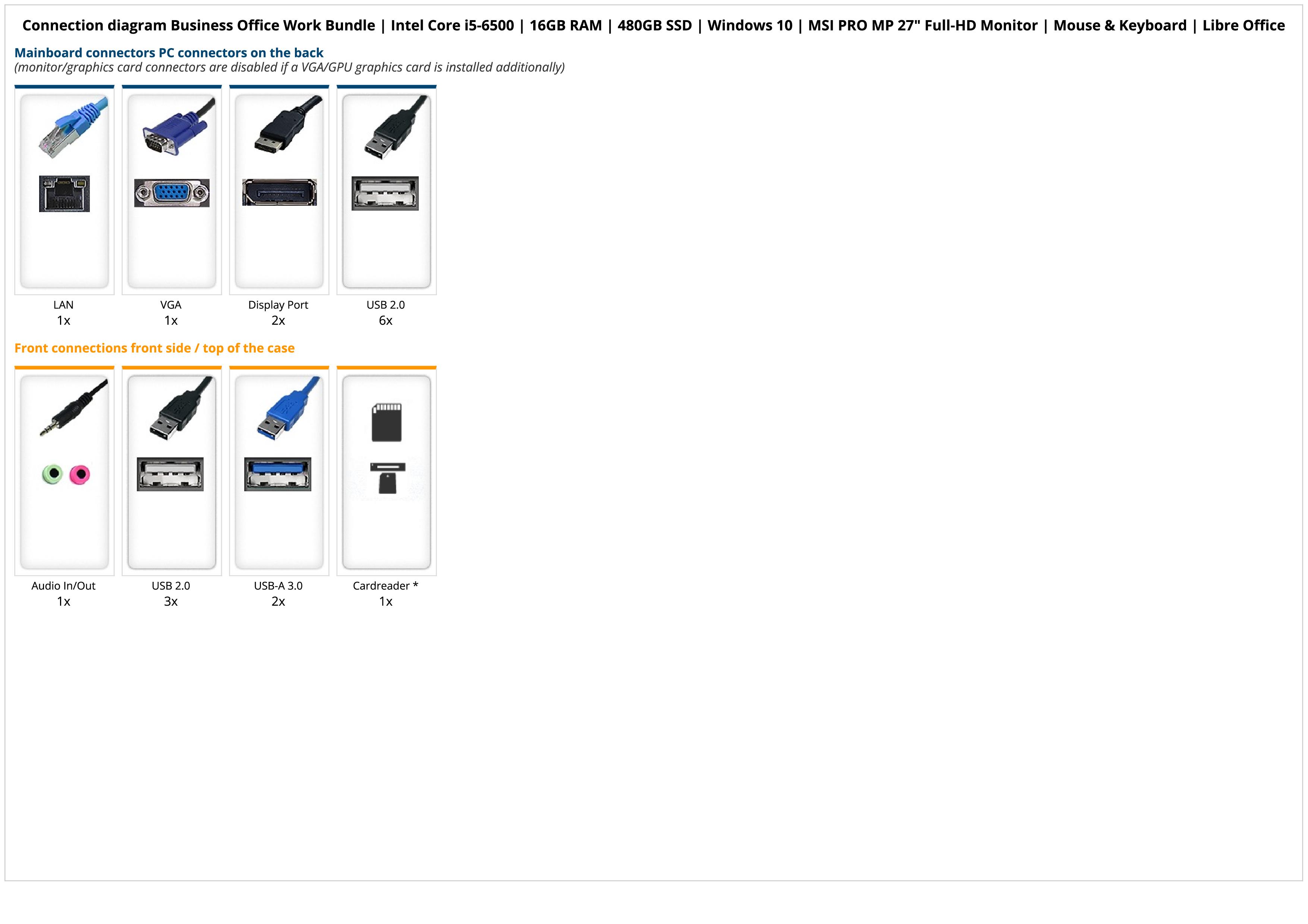 Business Office Work Bundle | Intel Core i5-6500 | 16GB RAM | 480GB SSD | Windows 10 | MSI PRO MP 27" Full-HD Monitor | Mouse & Keyboard | Libre Office Business Office Work Bundle | Intel Core i5-6500 | 16GB RAM | 480GB SSD | Windows 10 | MSI PRO MP 27" Full-HD Monitor | Mouse & Keyboard | Libre Office