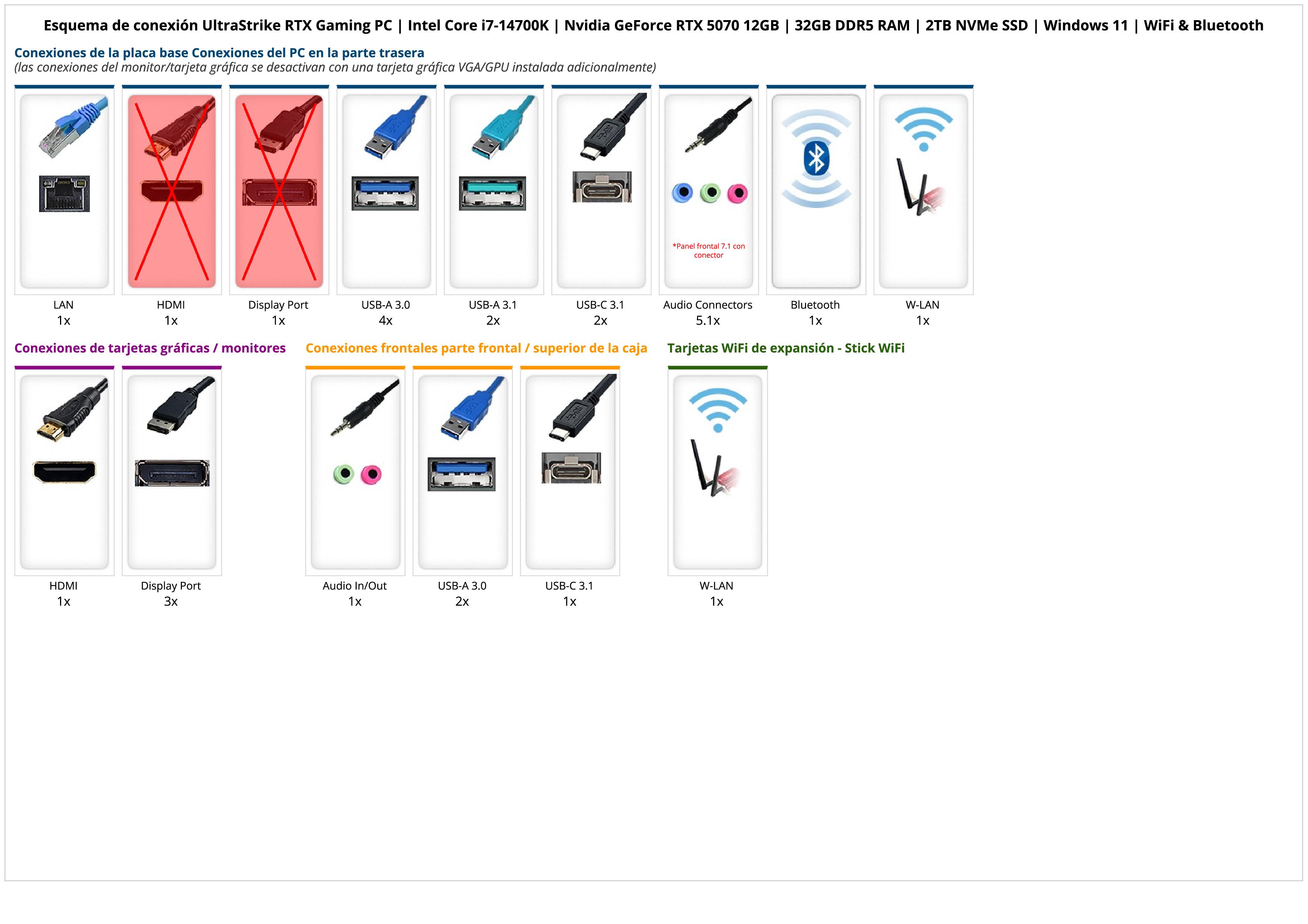 UltraStrike RTX Gaming PC | Intel Core i7-14700K | Nvidia GeForce RTX 5070 12GB | 32GB DDR5 RAM | 2TB NVMe SSD | Windows 11 | WiFi & Bluetooth UltraStrike RTX Gaming PC | Intel Core i7-14700K | Nvidia GeForce RTX 5070 12GB | 32GB DDR5 RAM | 2TB NVMe SSD | Windows 11 | WiFi & Bluetooth