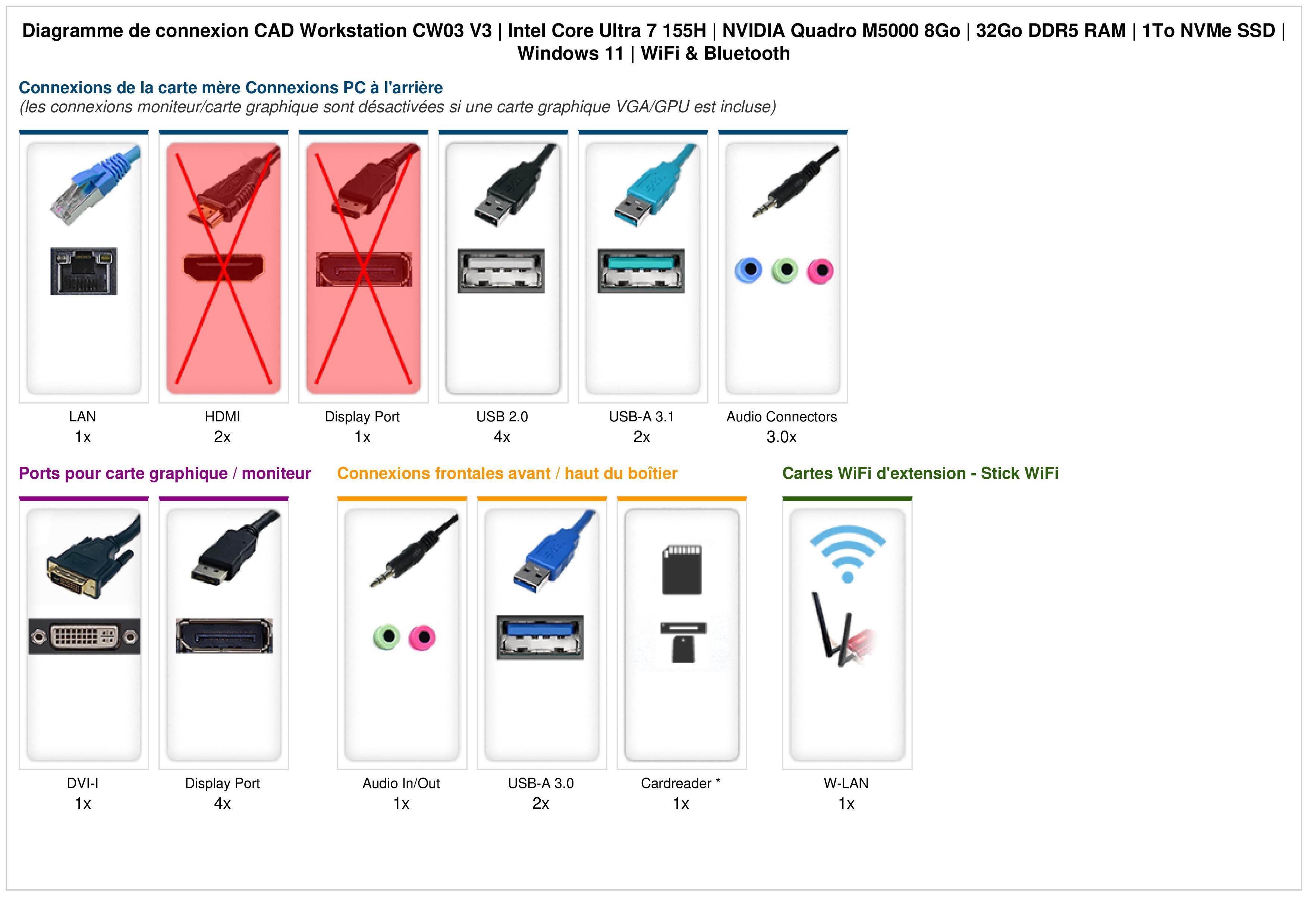 CAD Workstation CW03 V3 | Intel Core Ultra 7 155H | NVIDIA Quadro M5000 8Go | 32Go DDR5 RAM | 1To NVMe SSD | Windows 11 | WiFi & Bluetooth CAD Workstation CW03 V3 | Intel Core Ultra 7 155H | NVIDIA Quadro M5000 8Go | 32Go DDR5 RAM | 1To NVMe SSD | Windows 11 | WiFi & Bluetooth