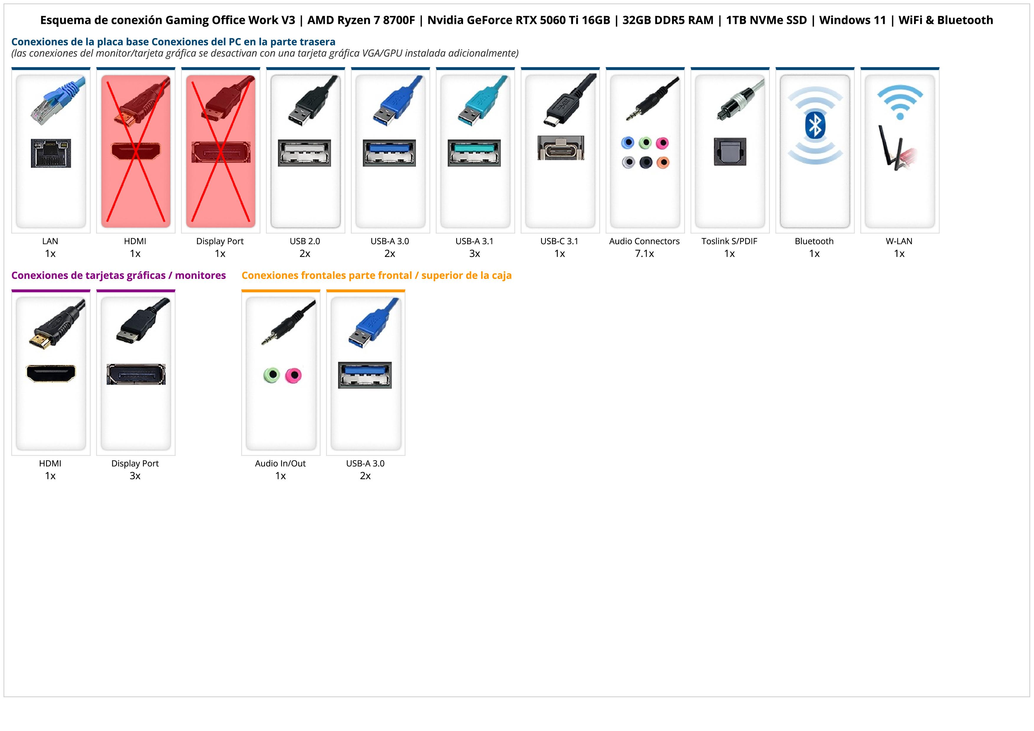 Gaming Office Work V3 | AMD Ryzen 7 8700F | Nvidia GeForce RTX 5060 Ti 16GB | 32GB DDR5 RAM | 1TB NVMe SSD | Windows 11 | WiFi & Bluetooth Gaming Office Work V3 | AMD Ryzen 7 8700F | Nvidia GeForce RTX 5060 Ti 16GB | 32GB DDR5 RAM | 1TB NVMe SSD | Windows 11 | WiFi & Bluetooth