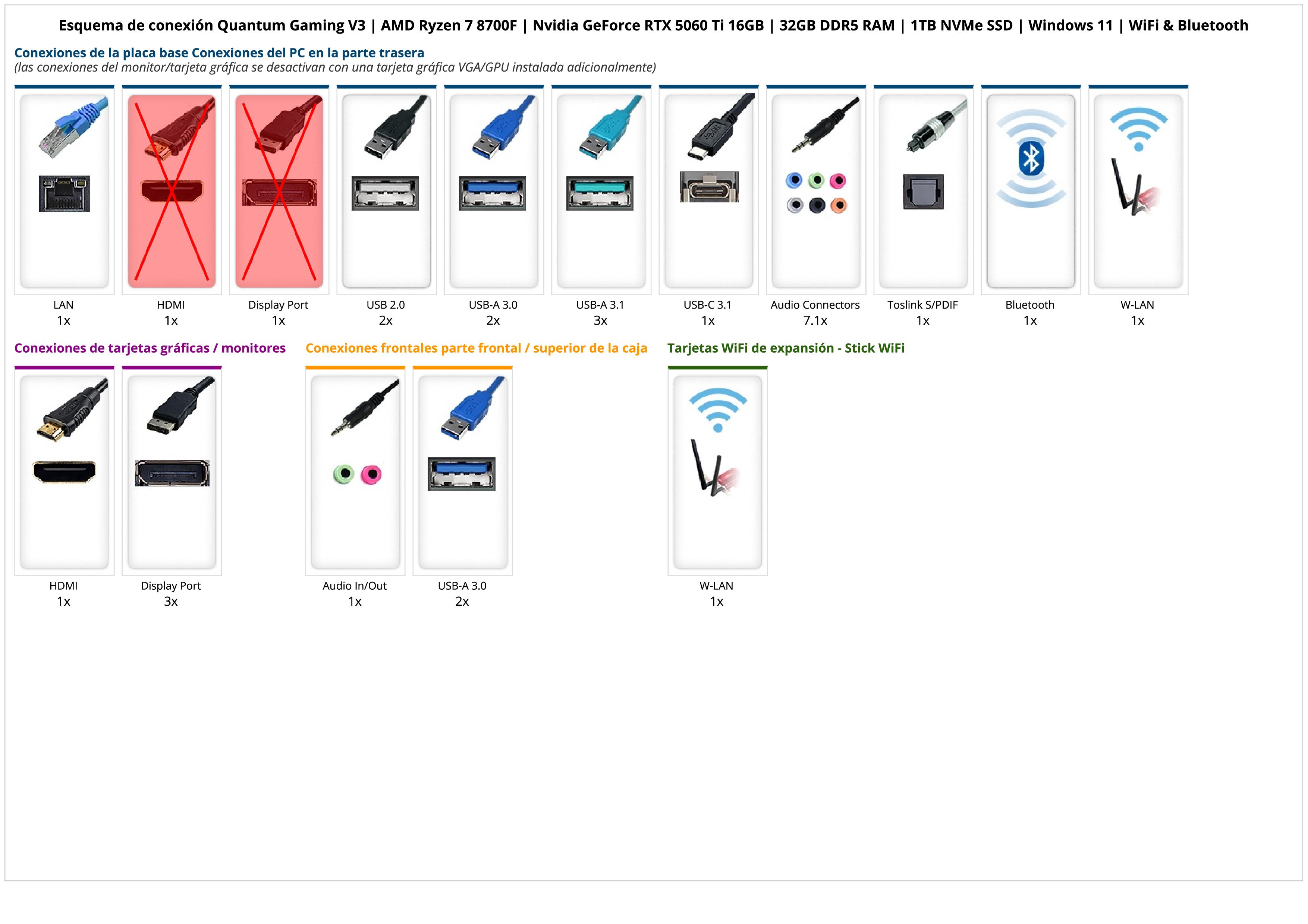 Quantum Gaming V3 | AMD Ryzen 7 8700F | Nvidia GeForce RTX 5060 Ti 16GB | 32GB DDR5 RAM | 1TB NVMe SSD | Windows 11 | WiFi & Bluetooth Quantum Gaming V3 | AMD Ryzen 7 8700F | Nvidia GeForce RTX 5060 Ti 16GB | 32GB DDR5 RAM | 1TB NVMe SSD | Windows 11 | WiFi & Bluetooth