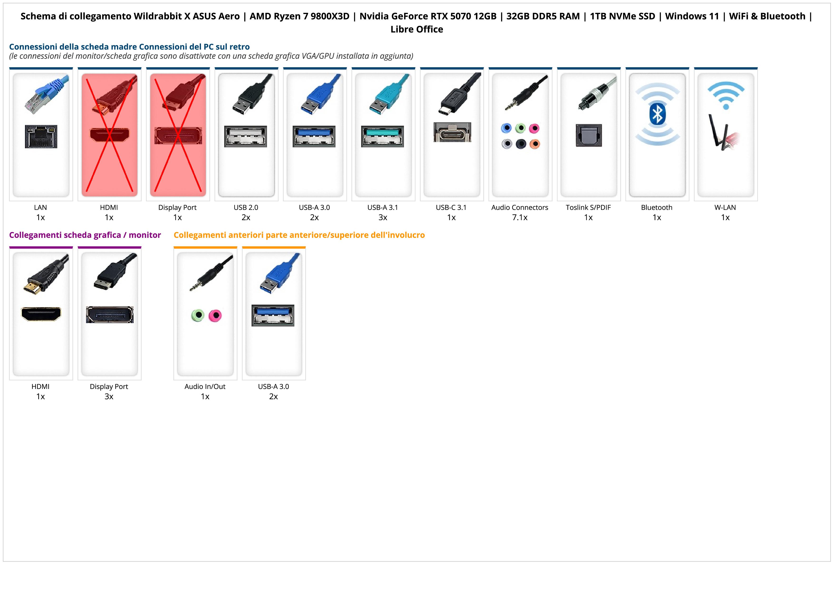 Wildrabbit X ASUS Aero | AMD Ryzen 7 9800X3D | Nvidia GeForce RTX 5070 12GB | 32GB DDR5 RAM | 1TB NVMe SSD | Windows 11 | WiFi & Bluetooth | Libre Office Wildrabbit X ASUS Aero | AMD Ryzen 7 9800X3D | Nvidia GeForce RTX 5070 12GB | 32GB DDR5 RAM | 1TB NVMe SSD | Windows 11 | WiFi & Bluetooth | Libre Office