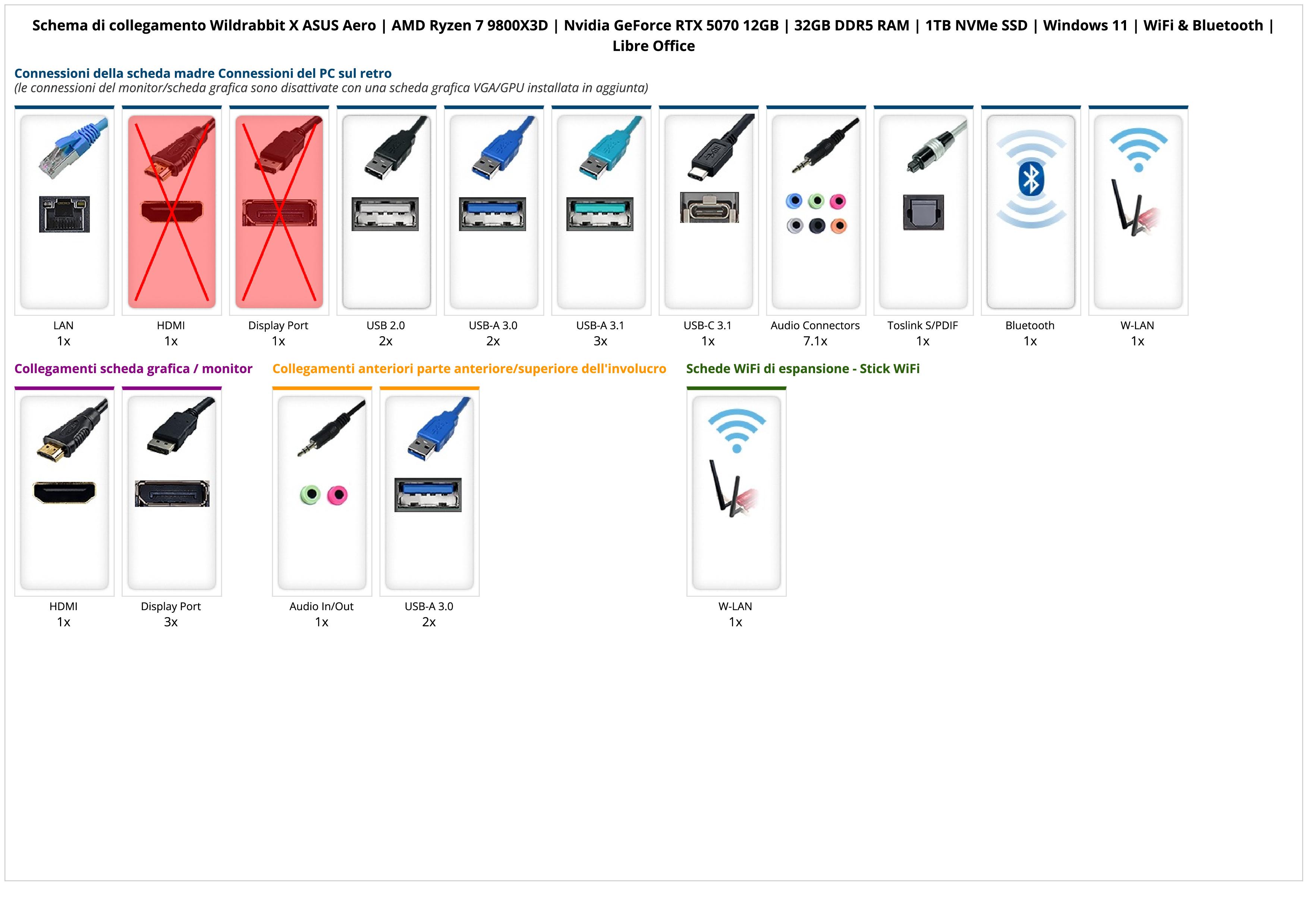Wildrabbit X ASUS Aero | AMD Ryzen 7 9800X3D | Nvidia GeForce RTX 5070 12GB | 32GB DDR5 RAM | 1TB NVMe SSD | Windows 11 | WiFi & Bluetooth | Libre Office Wildrabbit X ASUS Aero | AMD Ryzen 7 9800X3D | Nvidia GeForce RTX 5070 12GB | 32GB DDR5 RAM | 1TB NVMe SSD | Windows 11 | WiFi & Bluetooth | Libre Office