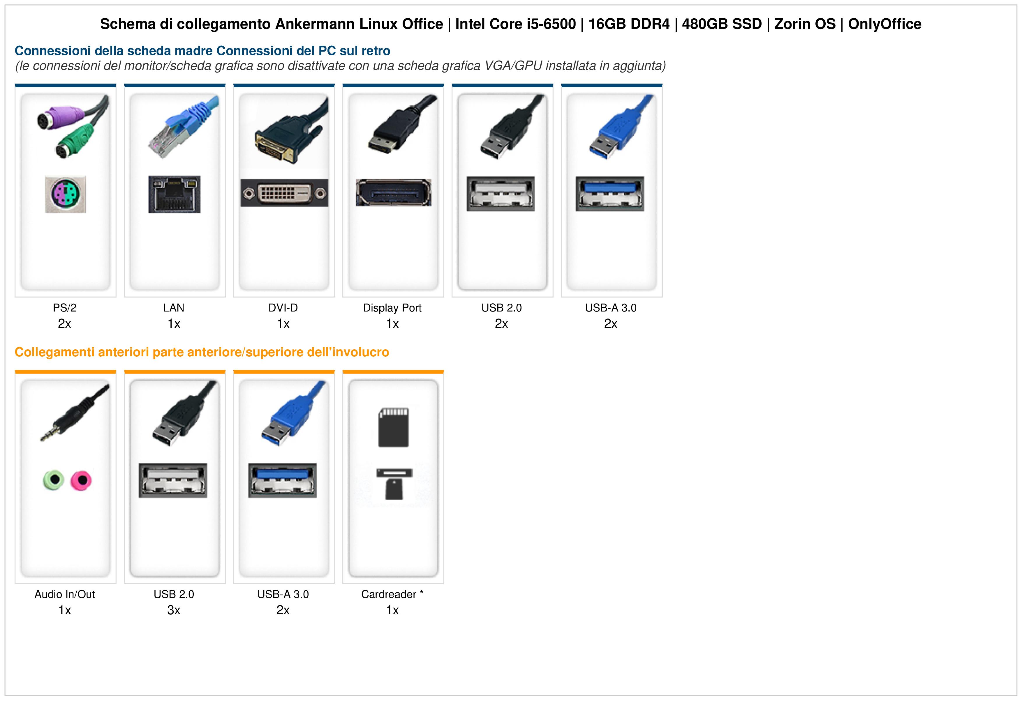 Ankermann Linux Office | Intel Core i5-6500 | 16GB DDR4 | 480GB SSD | Zorin OS | OnlyOffice Ankermann Linux Office | Intel Core i5-6500 | 16GB DDR4 | 480GB SSD | Zorin OS | OnlyOffice