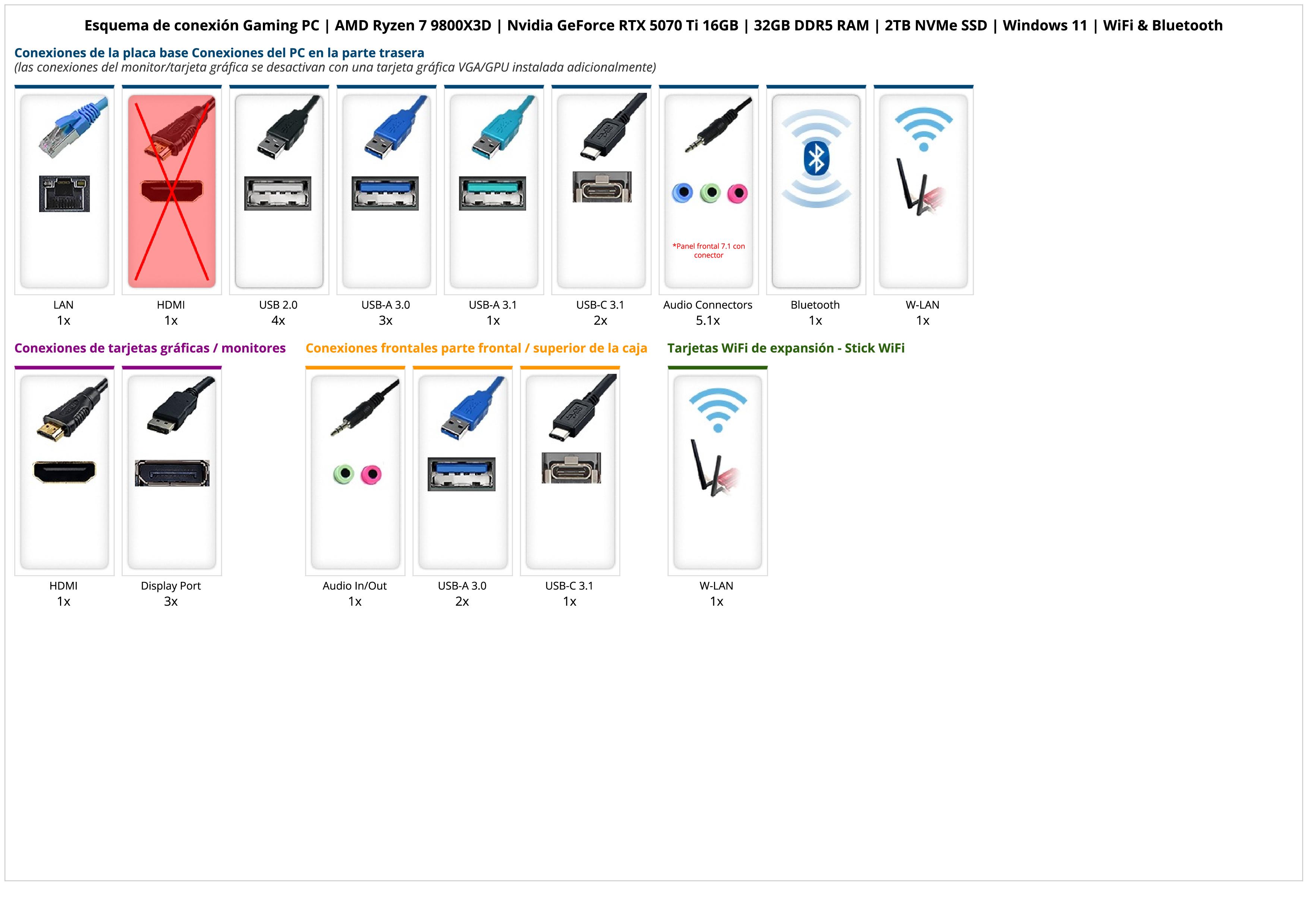 Gaming PC | AMD Ryzen 7 9800X3D | Nvidia GeForce RTX 5070 Ti 16GB | 32GB DDR5 RAM | 2TB NVMe SSD | Windows 11 | WiFi & Bluetooth Gaming PC | AMD Ryzen 7 9800X3D | Nvidia GeForce RTX 5070 Ti 16GB | 32GB DDR5 RAM | 2TB NVMe SSD | Windows 11 | WiFi & Bluetooth