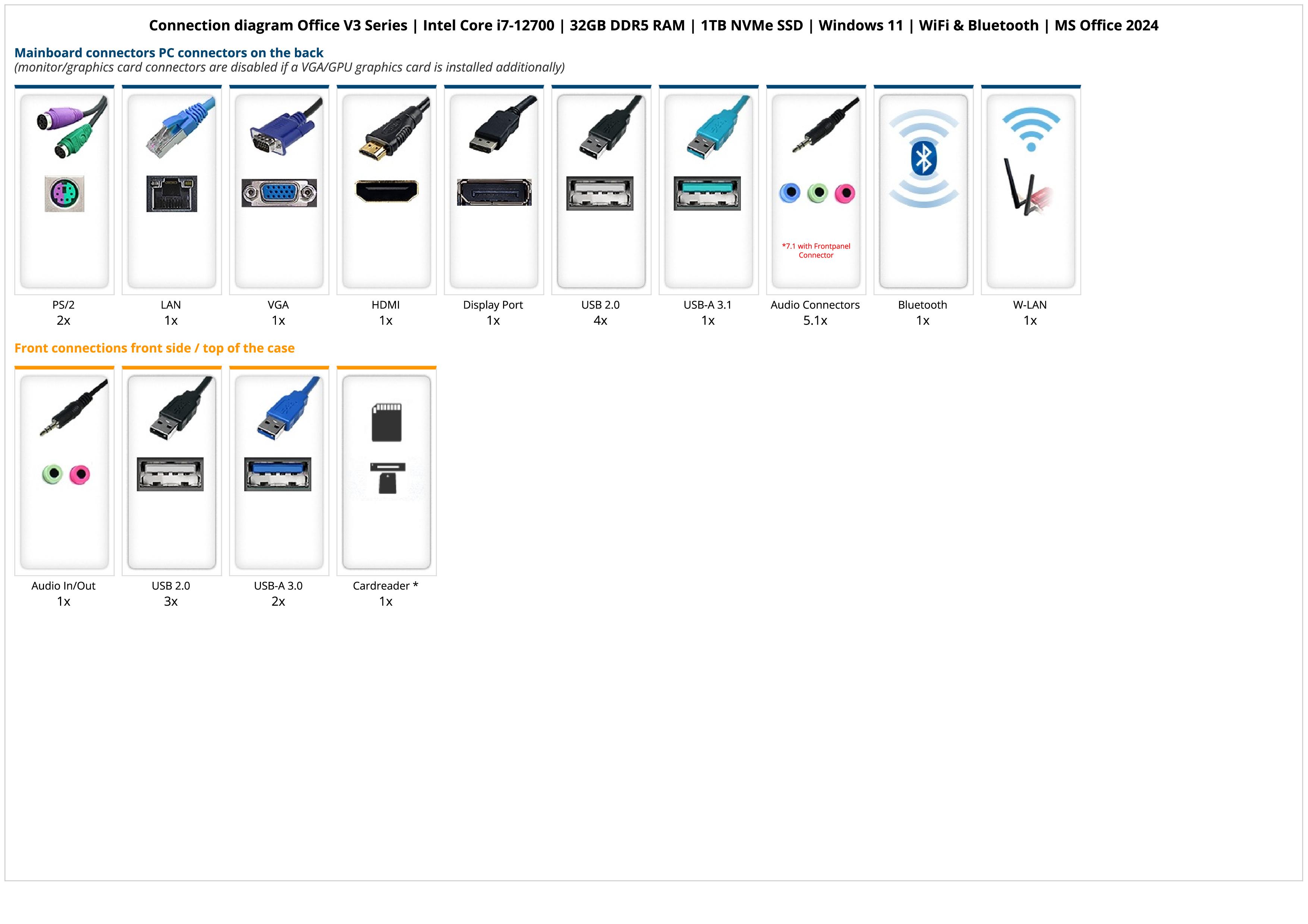 Office V3 Series | Intel Core i7-12700 | 32GB DDR5 RAM | 1TB NVMe SSD | Windows 11 | WiFi & Bluetooth | MS Office 2024 Office V3 Series | Intel Core i7-12700 | 32GB DDR5 RAM | 1TB NVMe SSD | Windows 11 | WiFi & Bluetooth | MS Office 2024