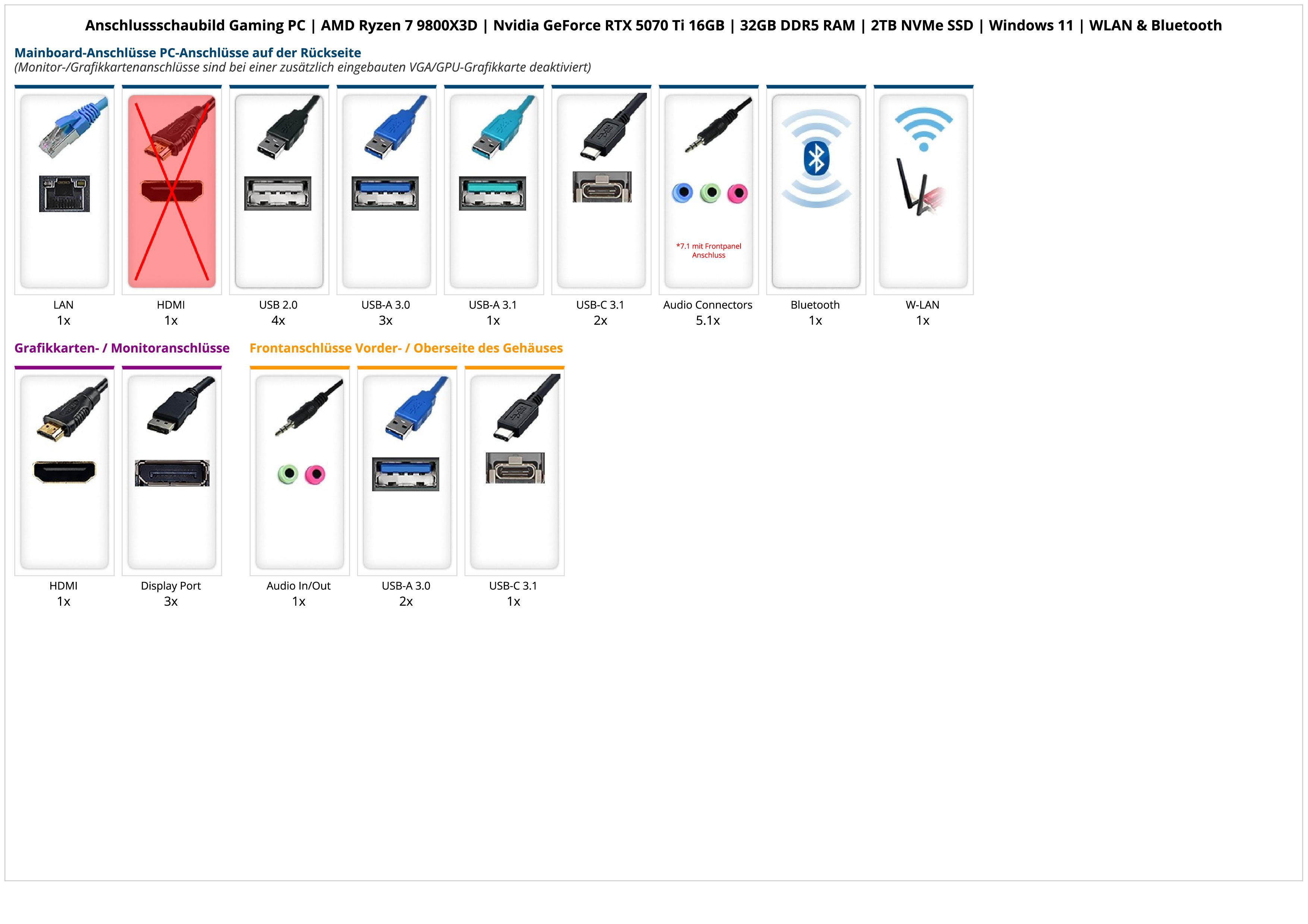Gaming PC | AMD Ryzen 7 9800X3D | Nvidia GeForce RTX 5070 Ti 16GB | 32GB DDR5 RAM | 2TB NVMe SSD | Windows 11 | WLAN & Bluetooth Gaming PC | AMD Ryzen 7 9800X3D | Nvidia GeForce RTX 5070 Ti 16GB | 32GB DDR5 RAM | 2TB NVMe SSD | Windows 11 | WLAN & Bluetooth