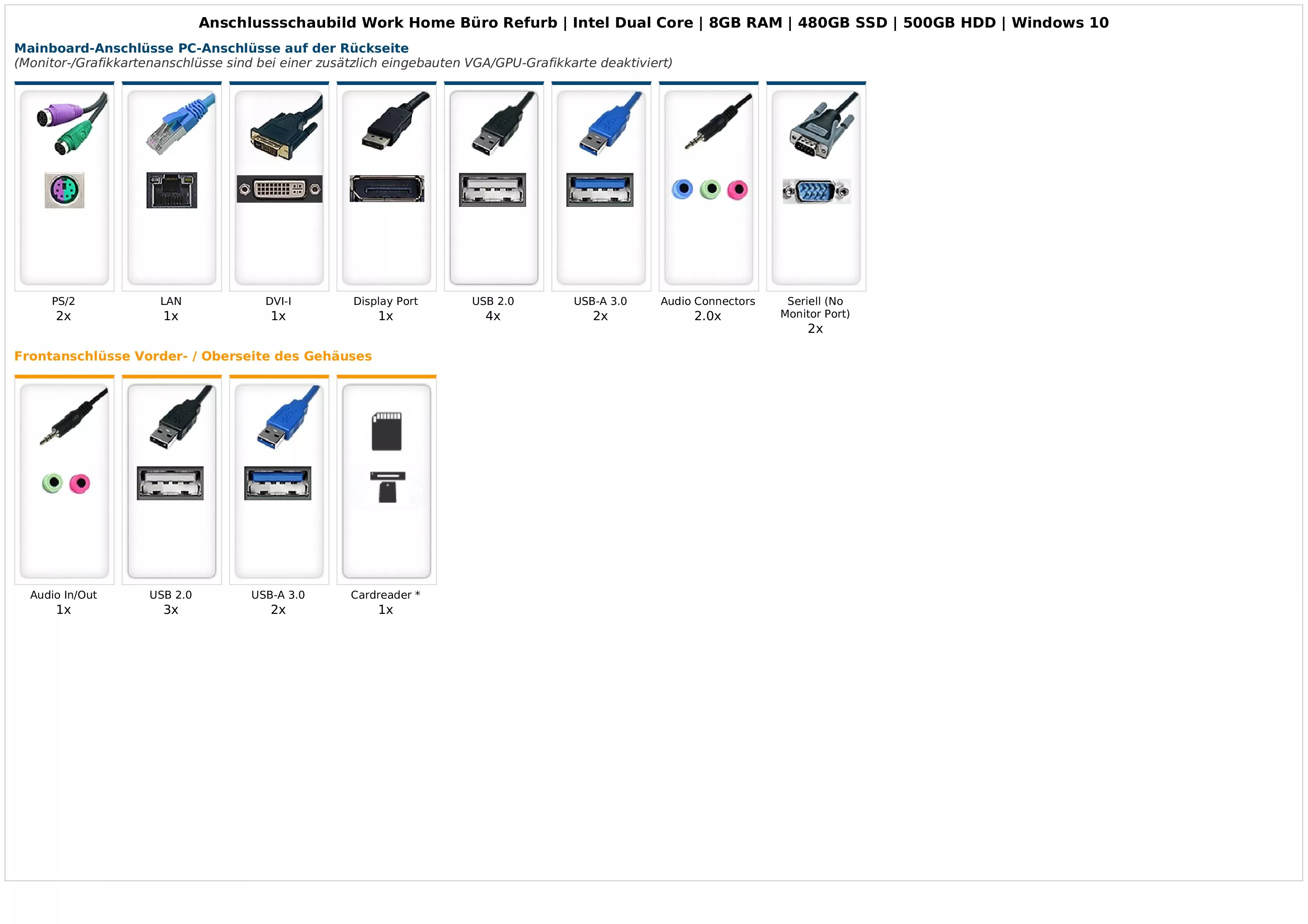 Work Home Büro Refurb | Intel Dual Core | 8GB RAM | 480GB SSD | 500GB HDD | Windows 10