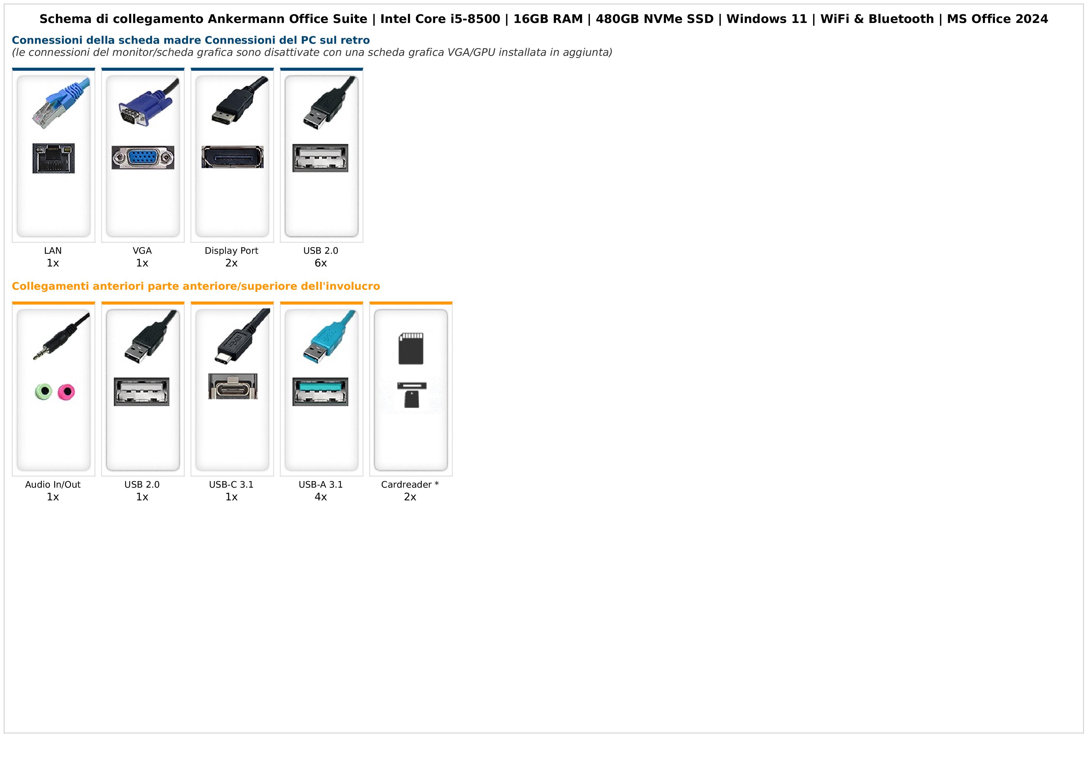 Ankermann Office Suite | Intel Core i5-8500 | 16GB RAM | 480GB NVMe SSD | Windows 11 | WiFi & Bluetooth | MS Office 2024 Ankermann Office Suite | Intel Core i5-8500 | 16GB RAM | 480GB NVMe SSD | Windows 11 | WiFi & Bluetooth | MS Office 2024